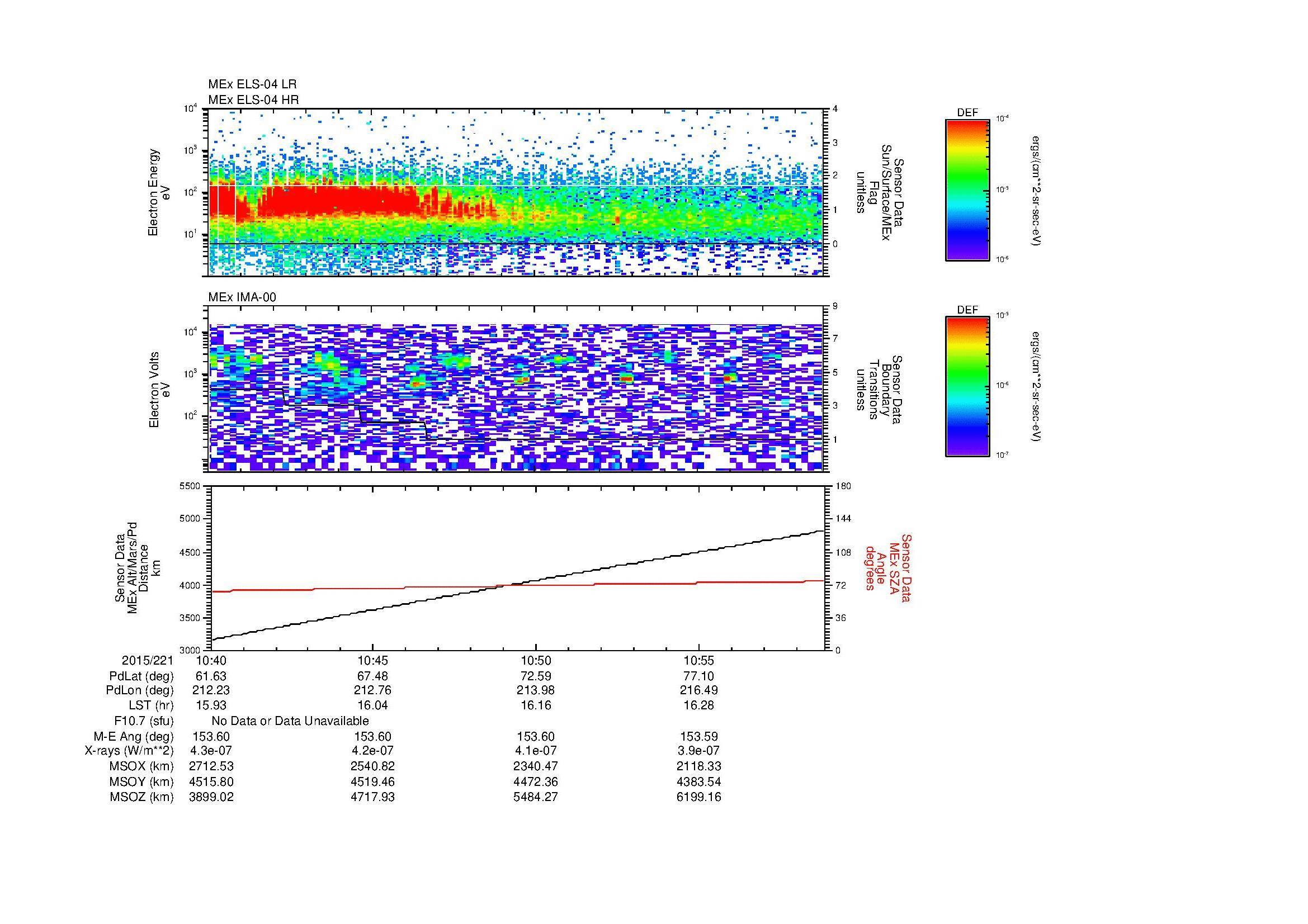 SurveyImages/MAVion_MExBS_2015221_1040_2015221_1059_C_Quicklook_ELS04_IMA00.gif