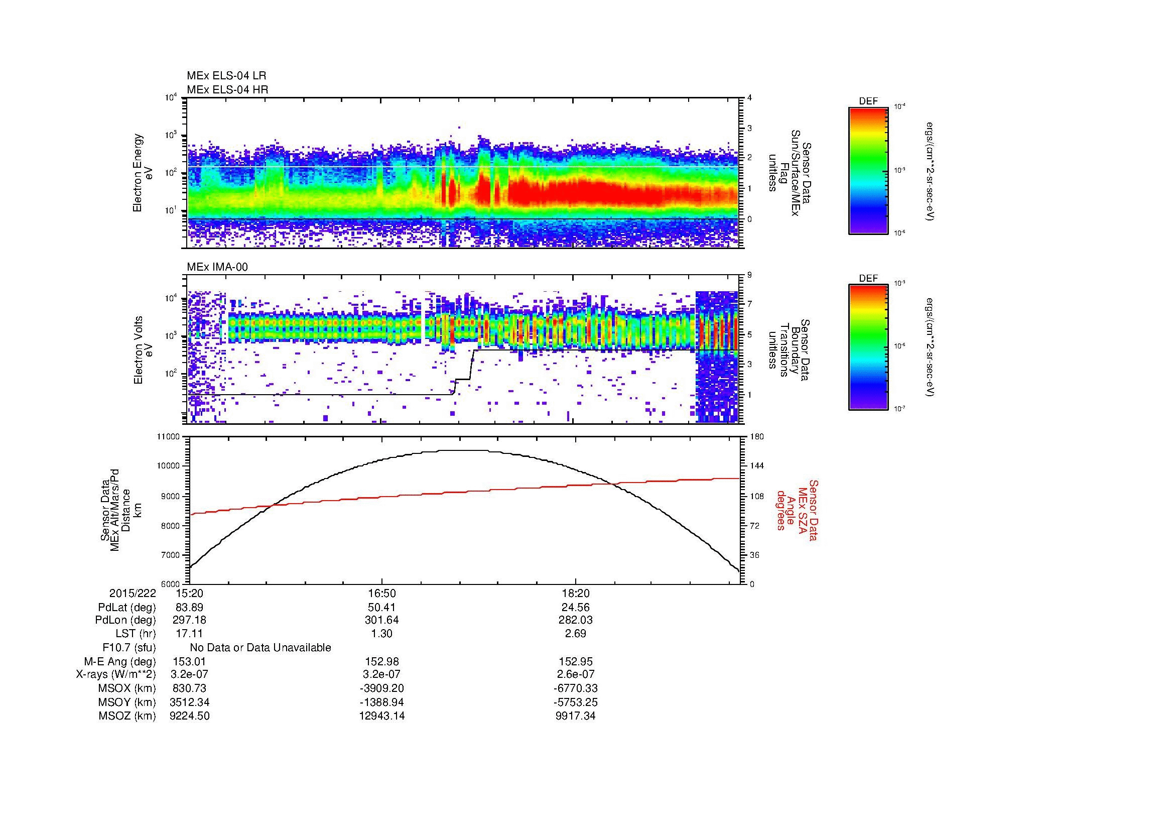 SurveyImages/MAVion_MExBS_2015222_1520_2015222_1939_B_Quicklook_ELS04_IMA00.gif