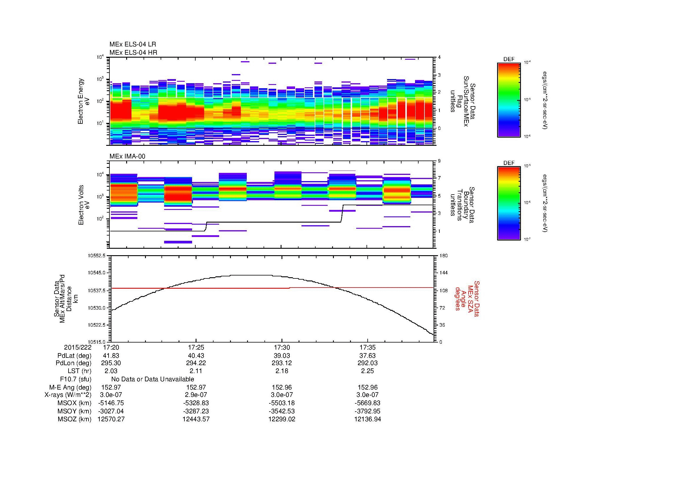 SurveyImages/MAVion_MExBS_2015222_1720_2015222_1739_C_Quicklook_ELS04_IMA00.gif