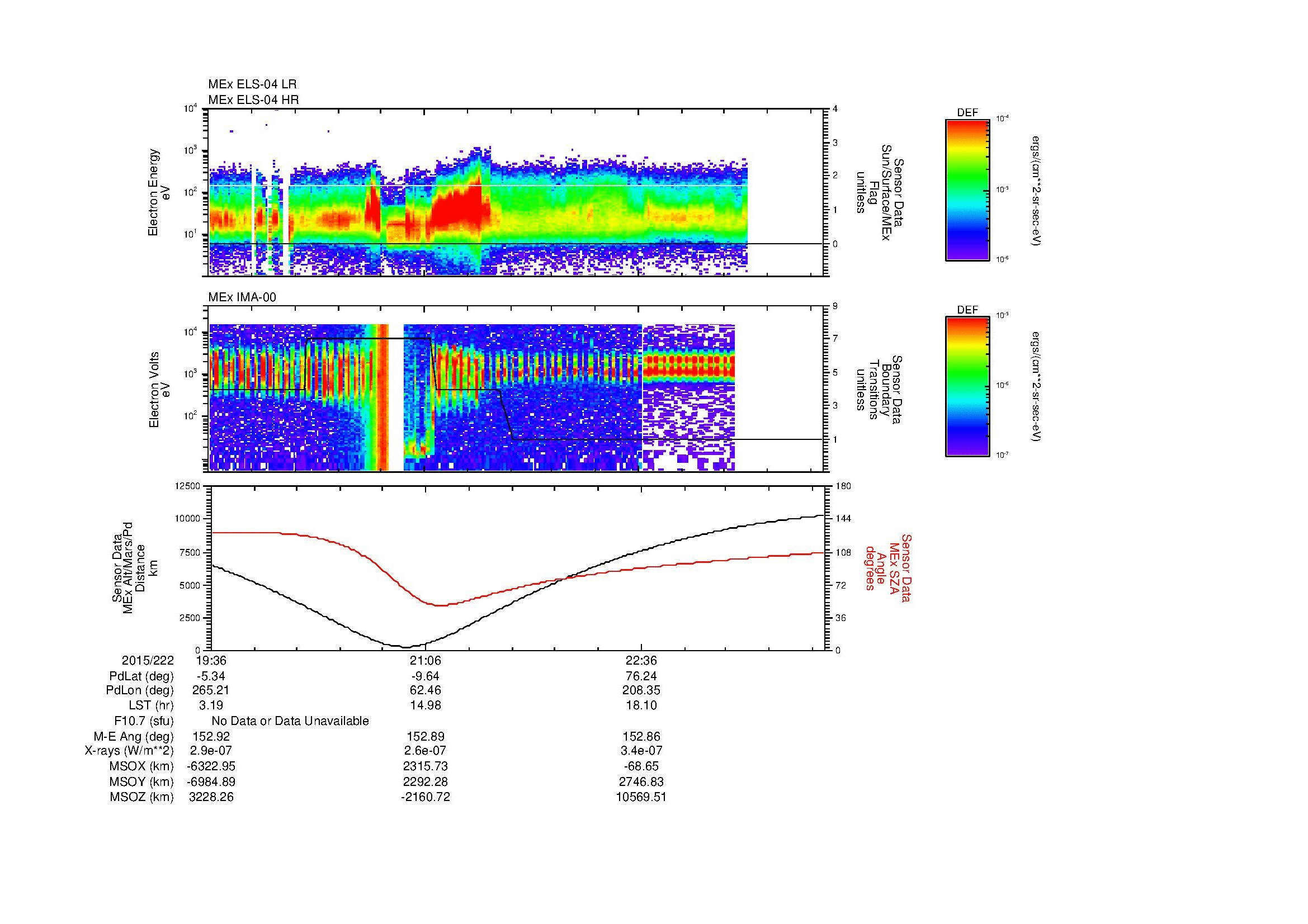 SurveyImages/MAVion_MExBS_2015222_1936_2015222_2355_B_Quicklook_ELS04_IMA00.gif