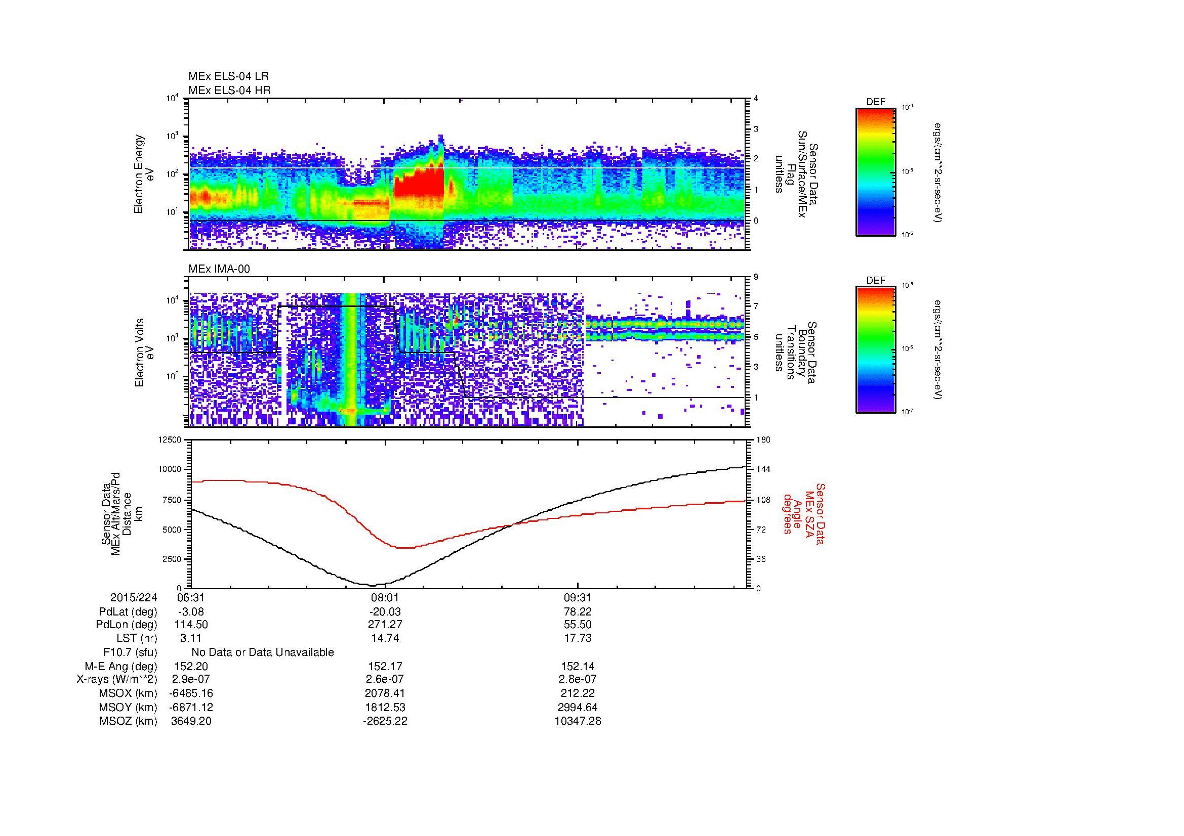 SurveyImages/MAVion_MExBS_2015224_0631_2015224_1051_B_Quicklook_ELS04_IMA00.gif