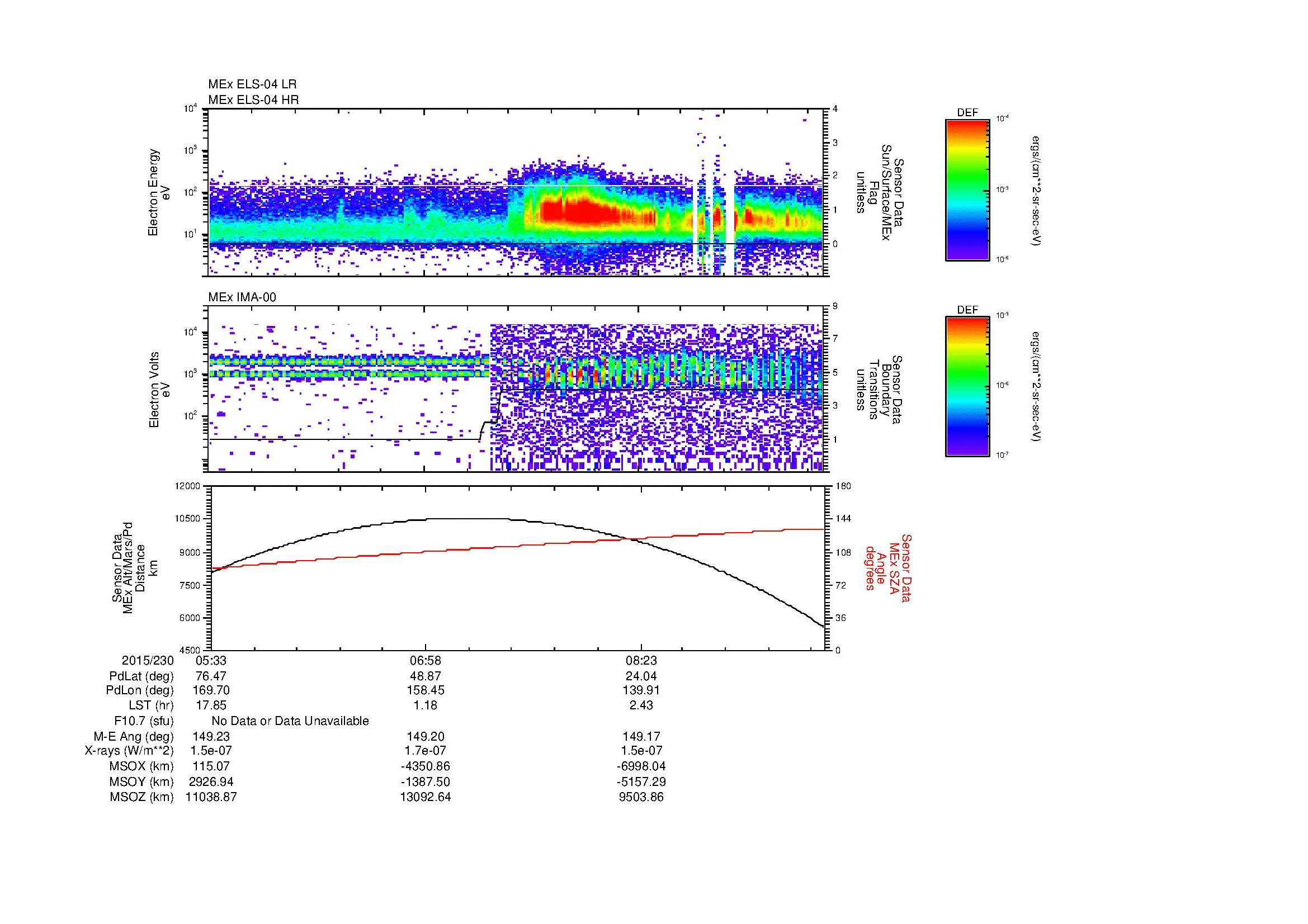 SurveyImages/MAVion_MExBS_2015230_0533_2015230_0938_B_Quicklook_ELS04_IMA00.gif