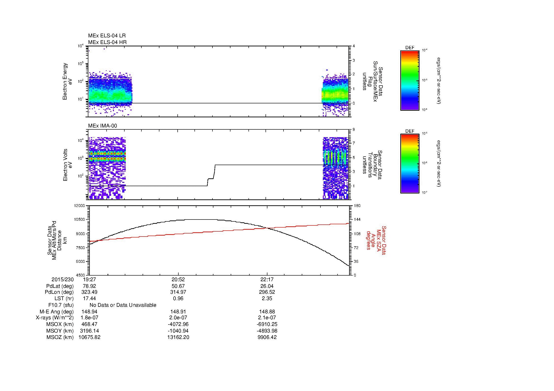 SurveyImages/MAVion_MExBS_2015230_1927_2015230_2338_B_Quicklook_ELS04_IMA00.gif