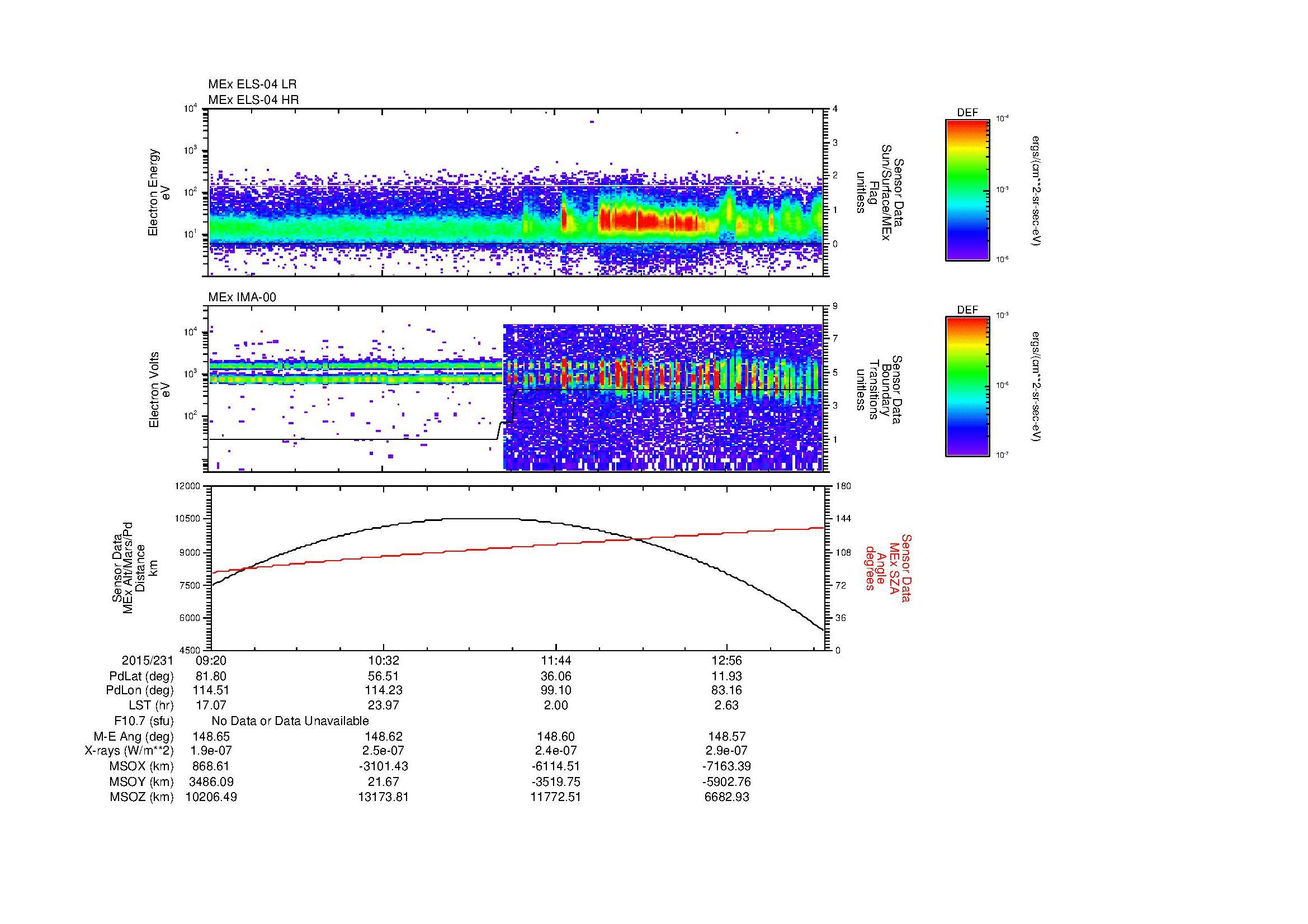SurveyImages/MAVion_MExBS_2015231_0920_2015231_1338_B_Quicklook_ELS04_IMA00.gif