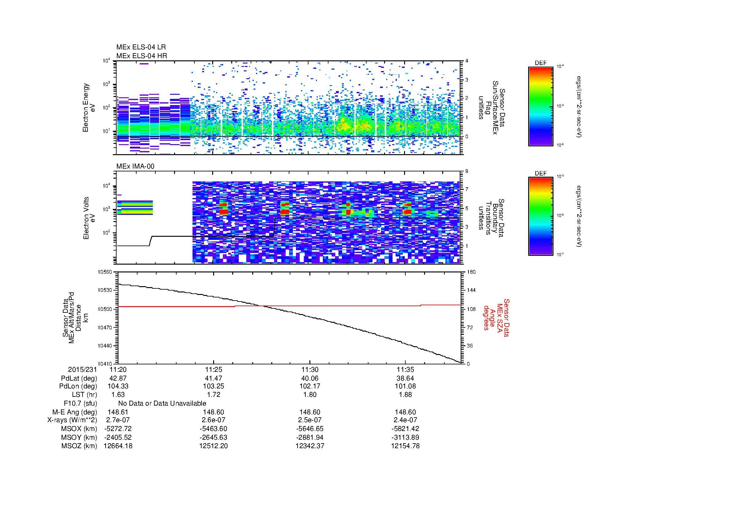 SurveyImages/MAVion_MExBS_2015231_1120_2015231_1138_C_Quicklook_ELS04_IMA00.gif