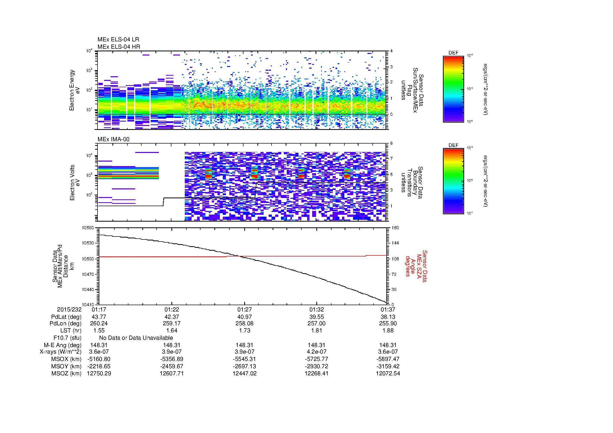 SurveyImages/MAVion_MExBS_2015232_0117_2015232_0137_C_Quicklook_ELS04_IMA00.gif