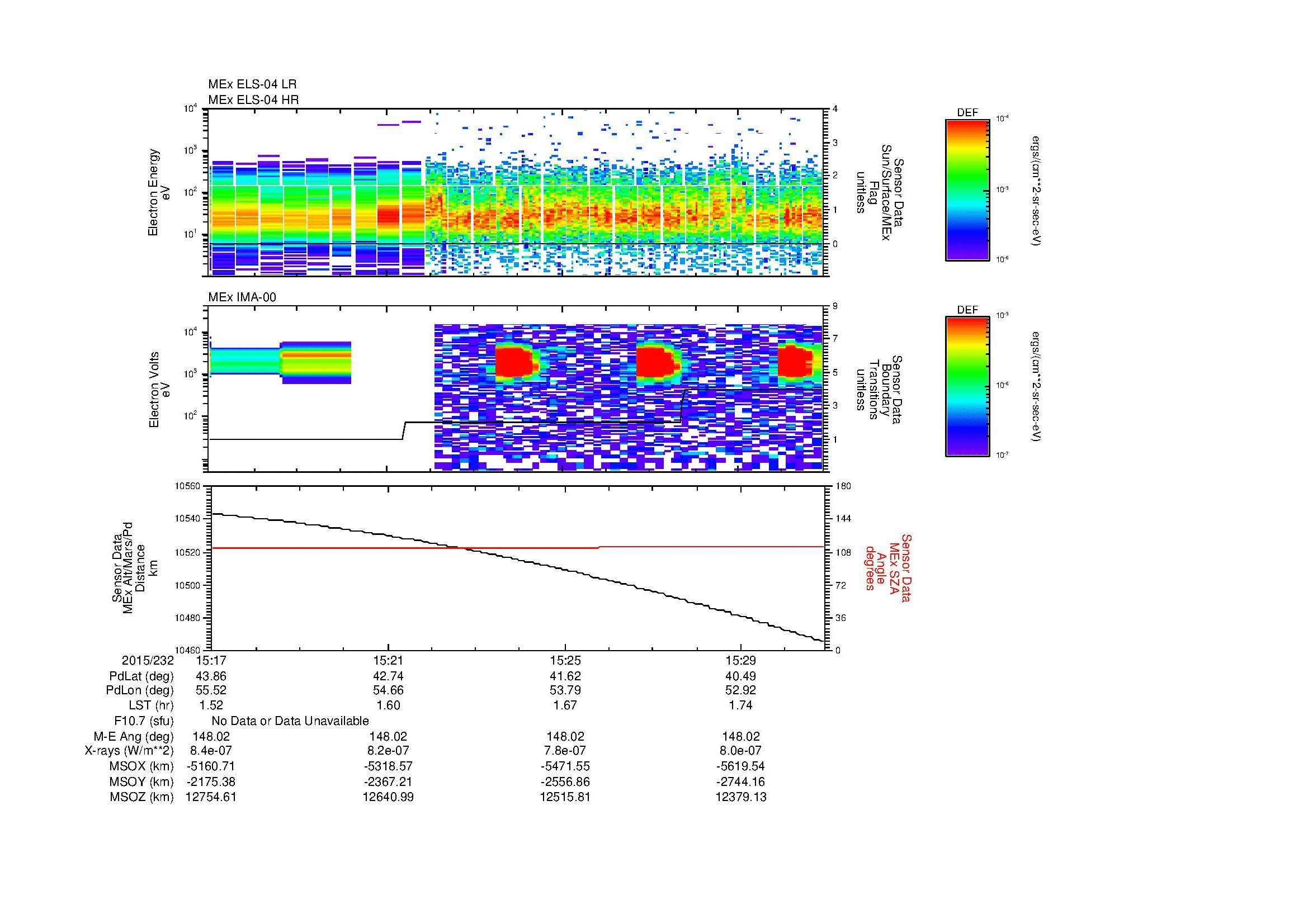 SurveyImages/MAVion_MExBS_2015232_1517_2015232_1531_C_Quicklook_ELS04_IMA00.gif