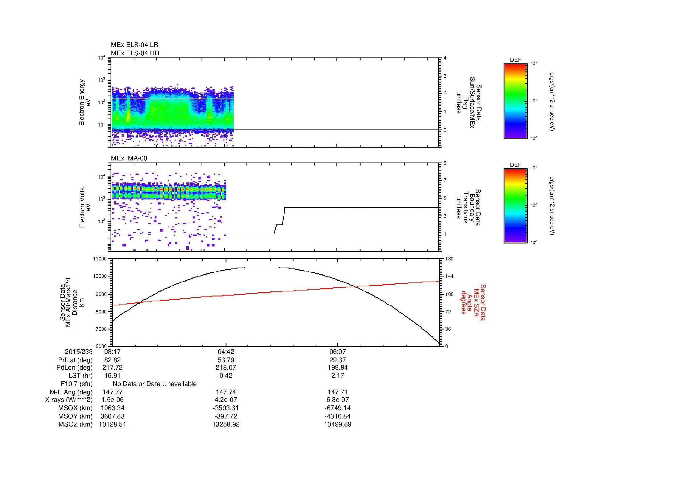 SurveyImages/MAVion_MExBS_2015233_0317_2015233_0725_B_Quicklook_ELS04_IMA00.gif