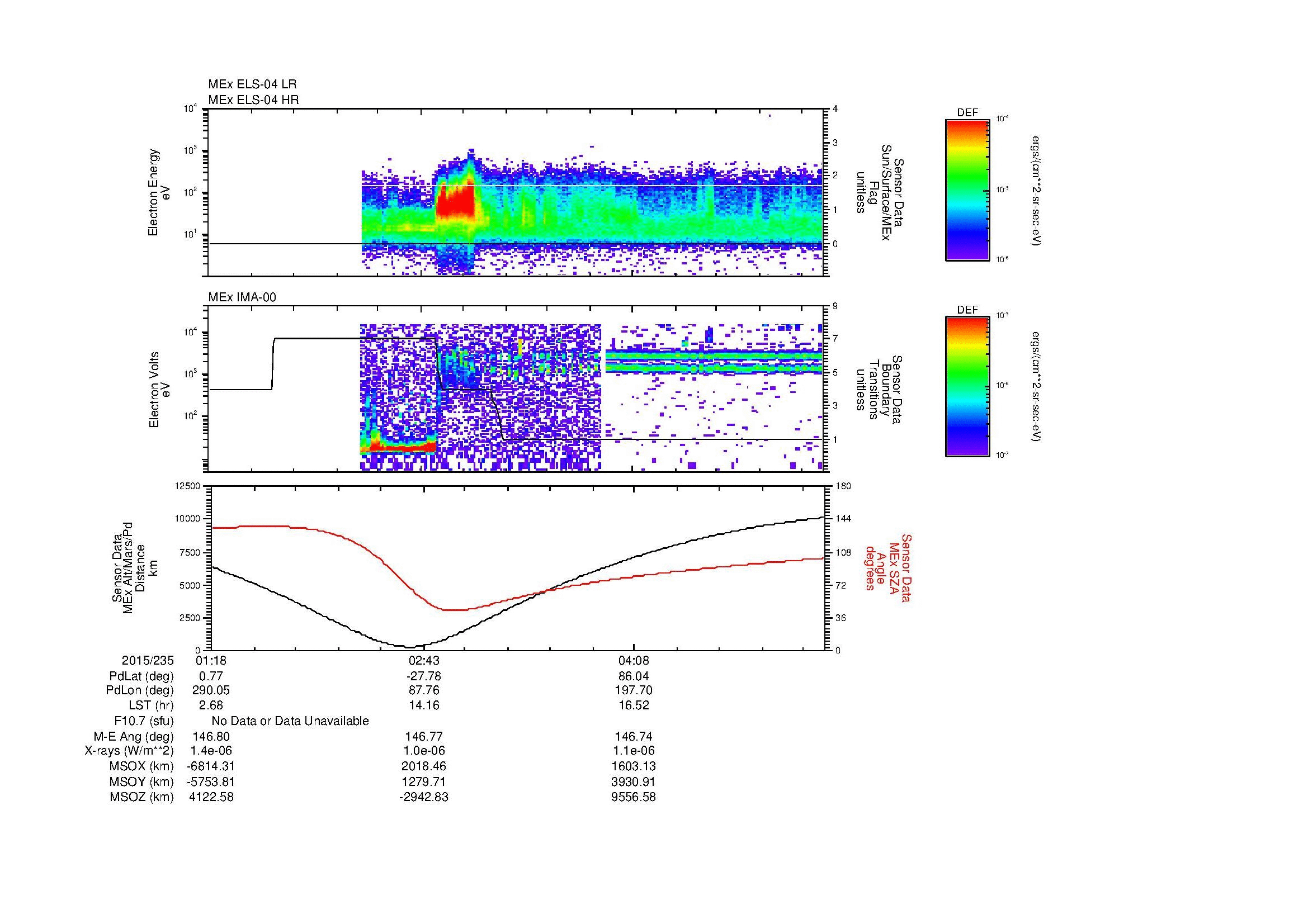 SurveyImages/MAVion_MExBS_2015235_0118_2015235_0526_B_Quicklook_ELS04_IMA00.gif