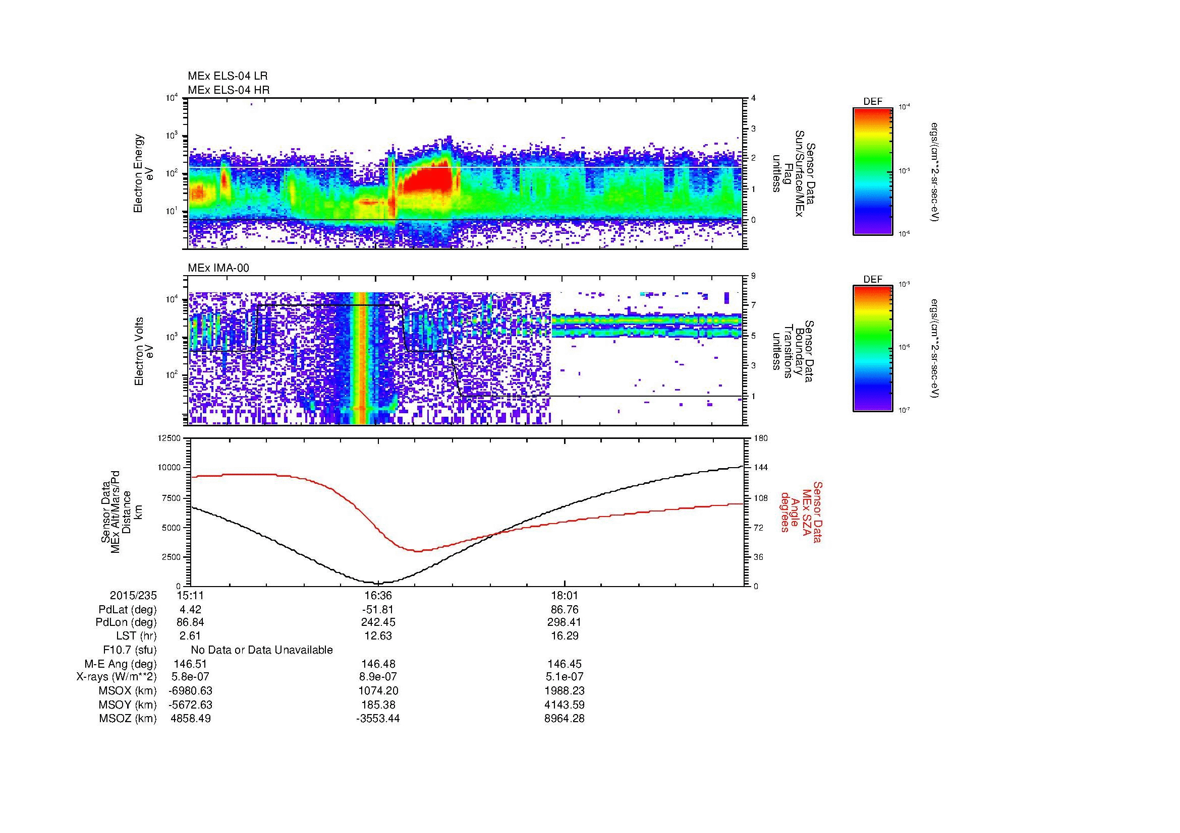 SurveyImages/MAVion_MExBS_2015235_1511_2015235_1925_B_Quicklook_ELS04_IMA00.gif
