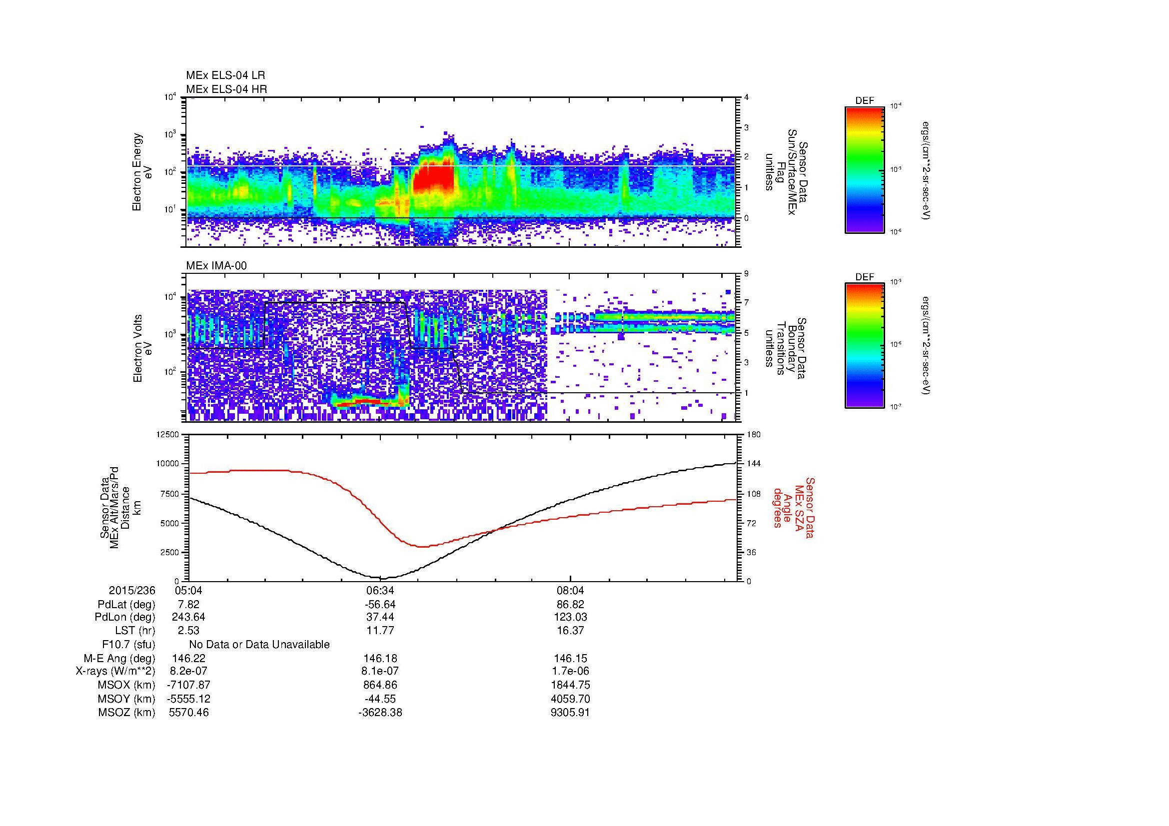 SurveyImages/MAVion_MExBS_2015236_0504_2015236_0924_B_Quicklook_ELS04_IMA00.gif