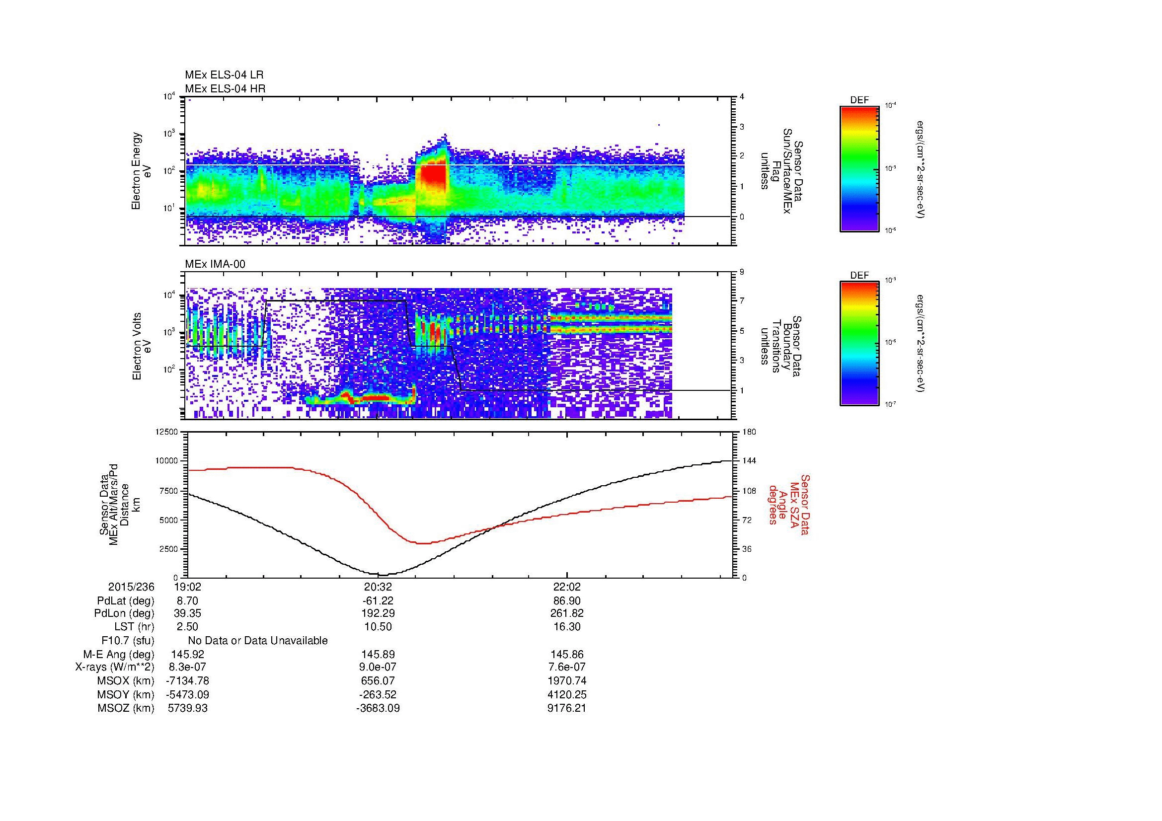 SurveyImages/MAVion_MExBS_2015236_1902_2015236_2322_B_Quicklook_ELS04_IMA00.gif