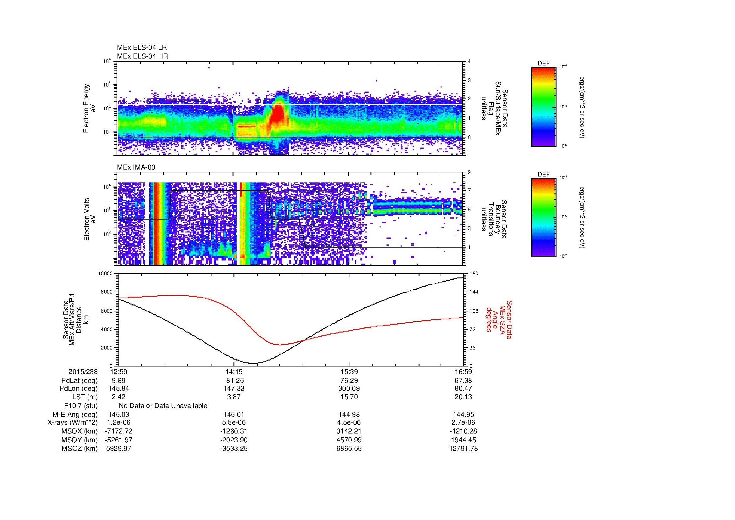 SurveyImages/MAVion_MExBS_2015238_1259_2015238_1700_B_Quicklook_ELS04_IMA00.gif