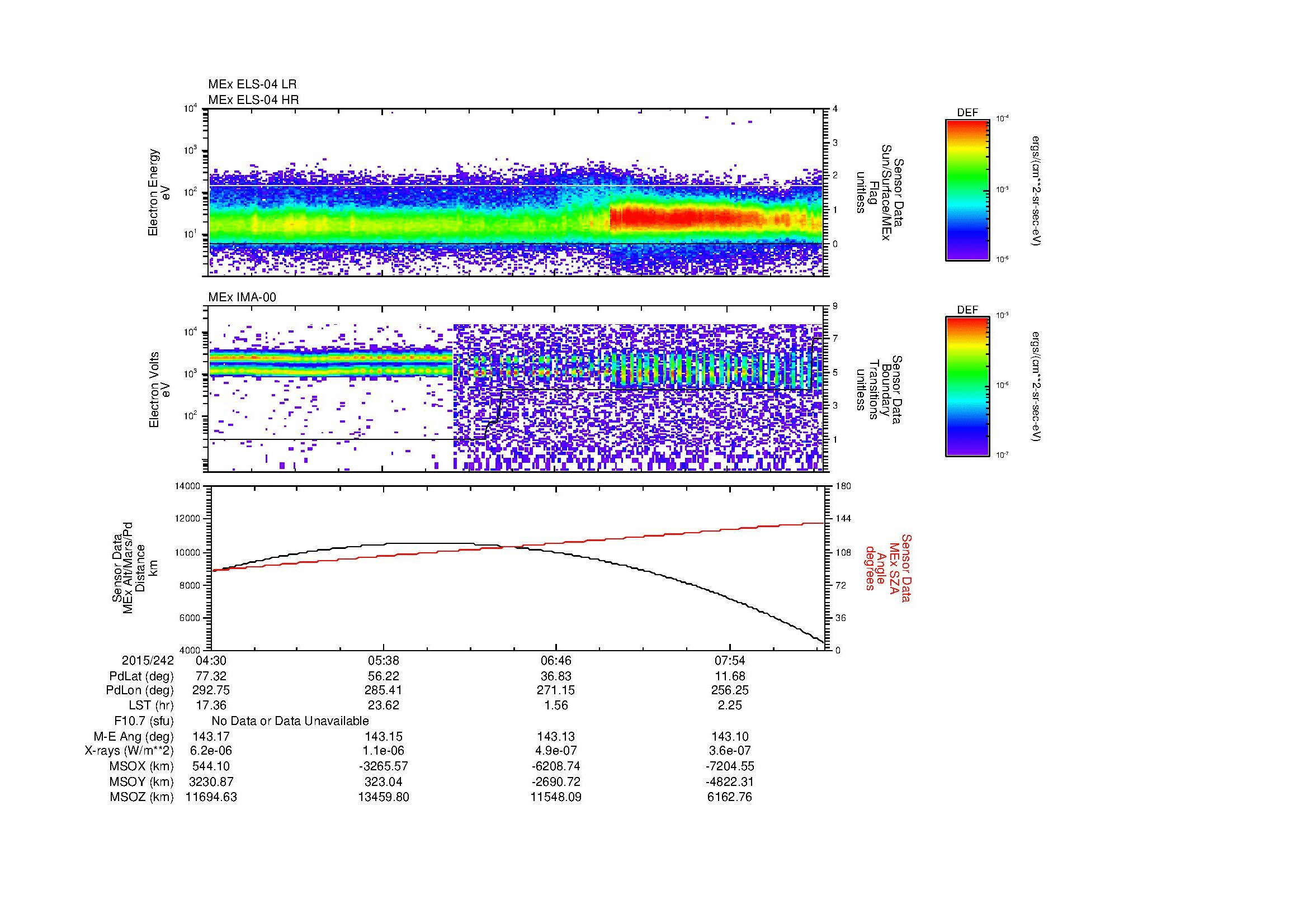 SurveyImages/MAVion_MExBS_2015242_0430_2015242_0833_B_Quicklook_ELS04_IMA00.gif