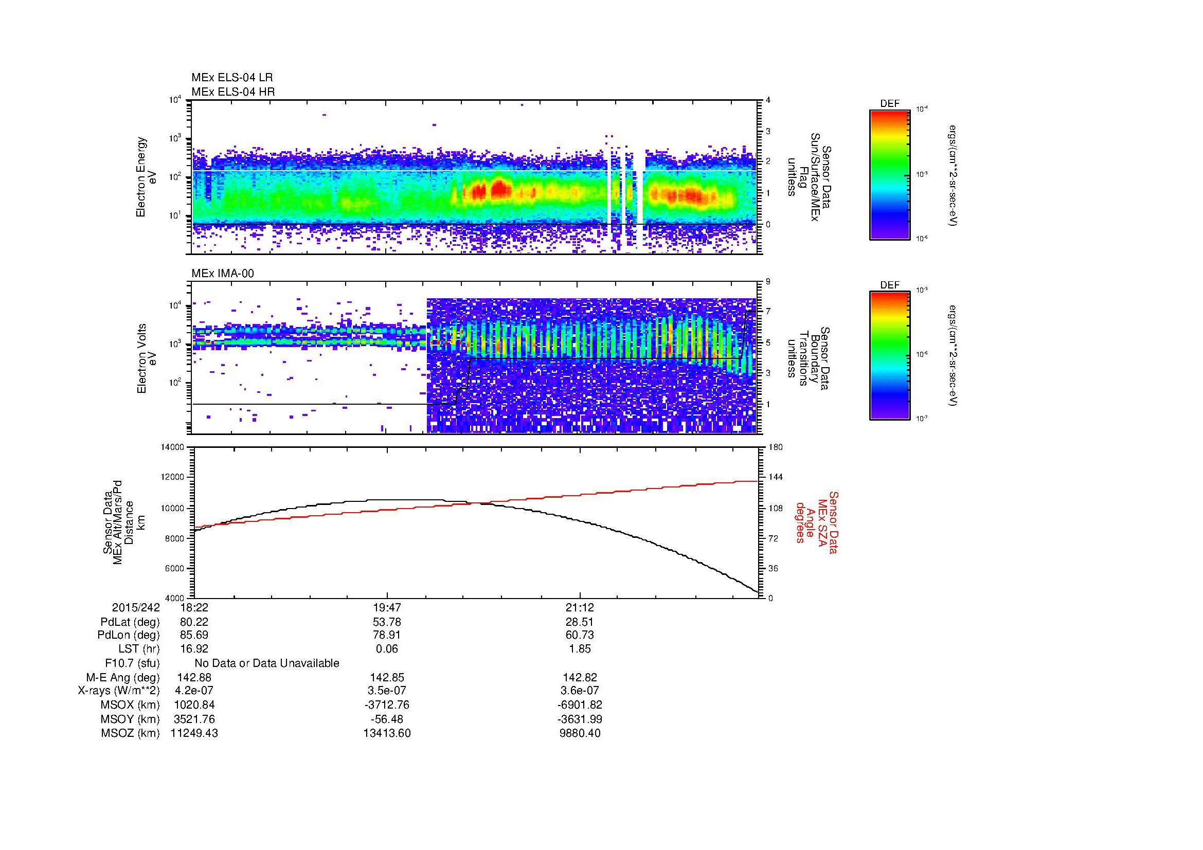 SurveyImages/MAVion_MExBS_2015242_1822_2015242_2233_B_Quicklook_ELS04_IMA00.gif