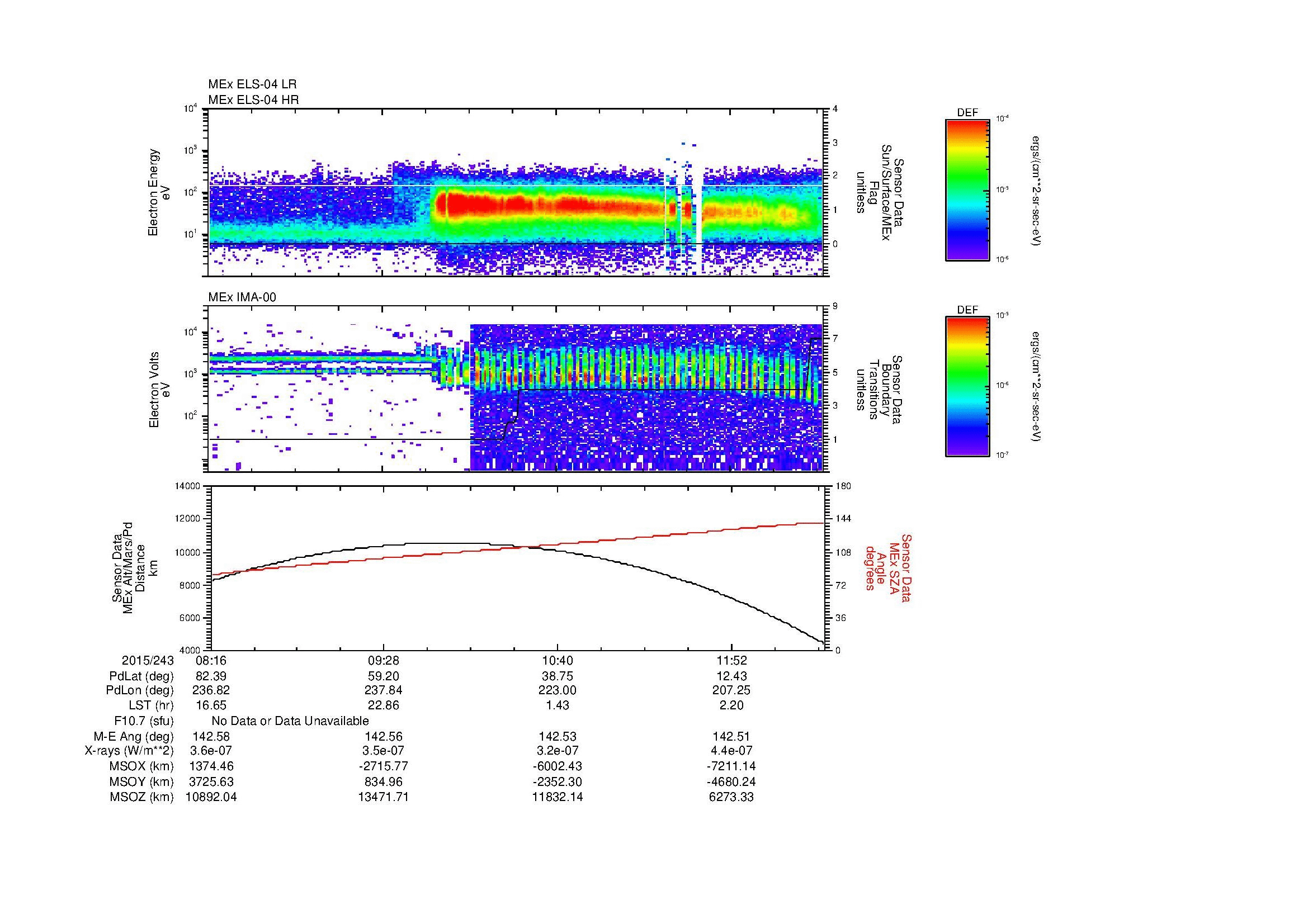 SurveyImages/MAVion_MExBS_2015243_0816_2015243_1232_B_Quicklook_ELS04_IMA00.gif