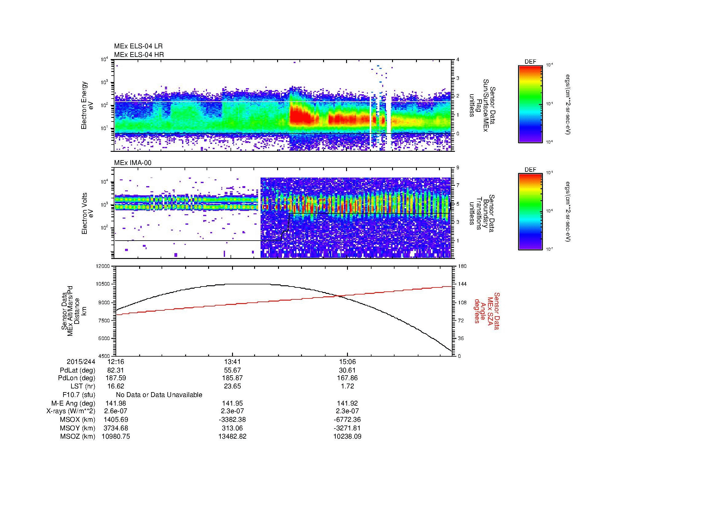 SurveyImages/MAVion_MExBS_2015244_1216_2015244_1624_B_Quicklook_ELS04_IMA00.gif