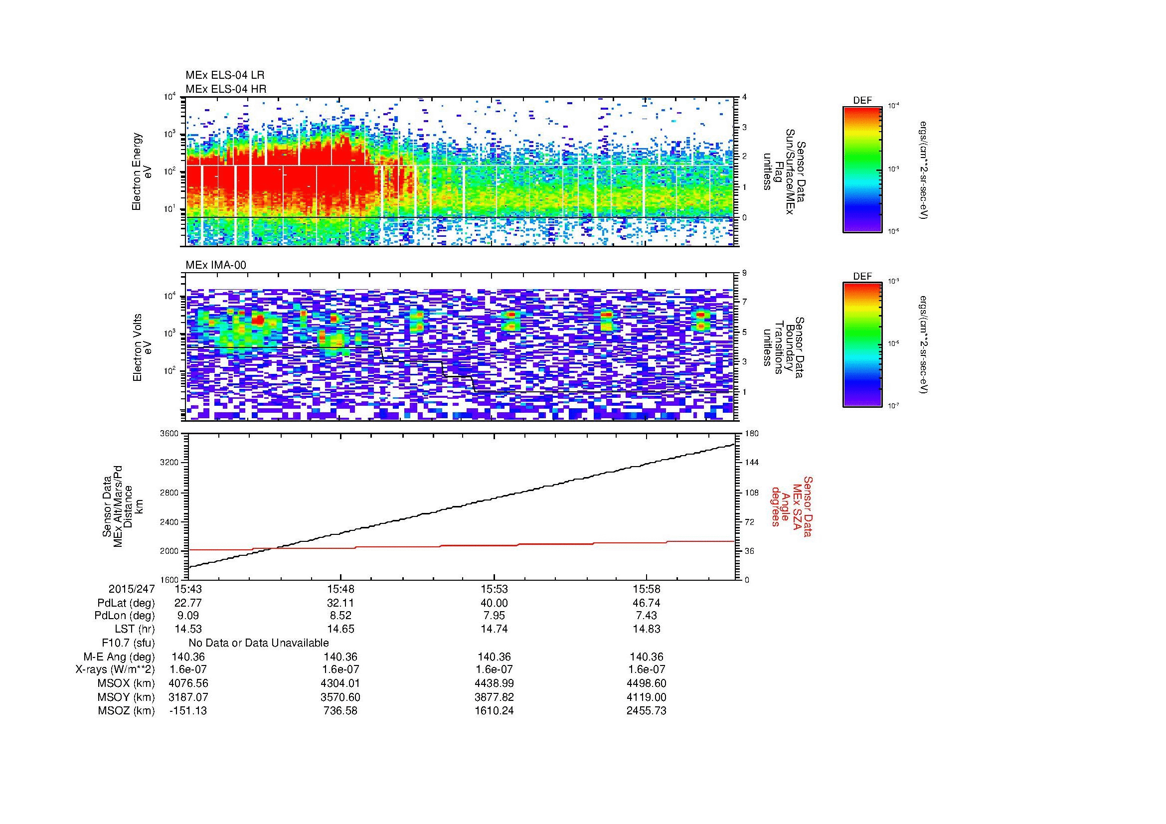 SurveyImages/MAVion_MExBS_2015247_1543_2015247_1601_C_Quicklook_ELS04_IMA00.gif