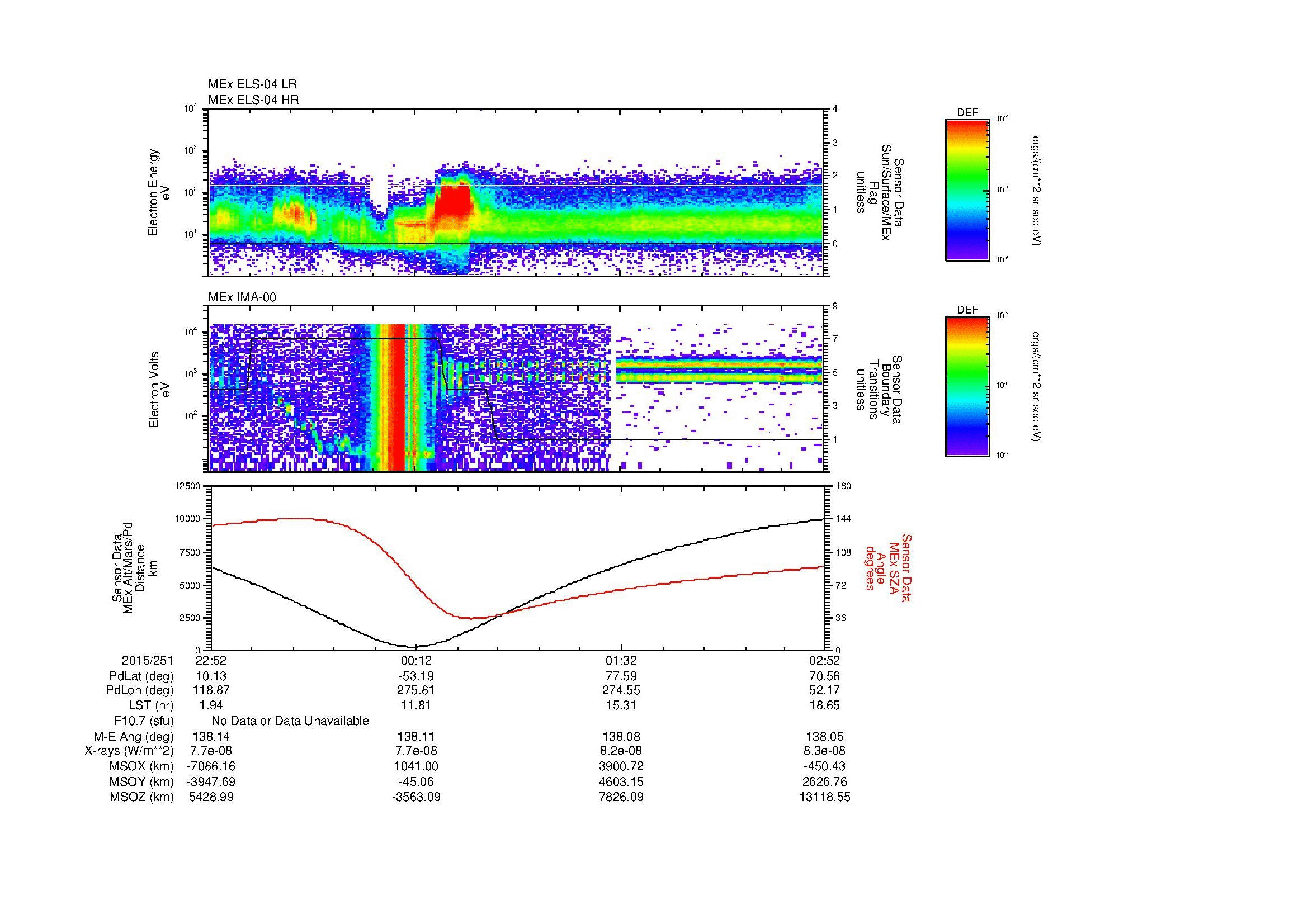 SurveyImages/MAVion_MExBS_2015251_2252_2015252_0253_B_Quicklook_ELS04_IMA00.gif