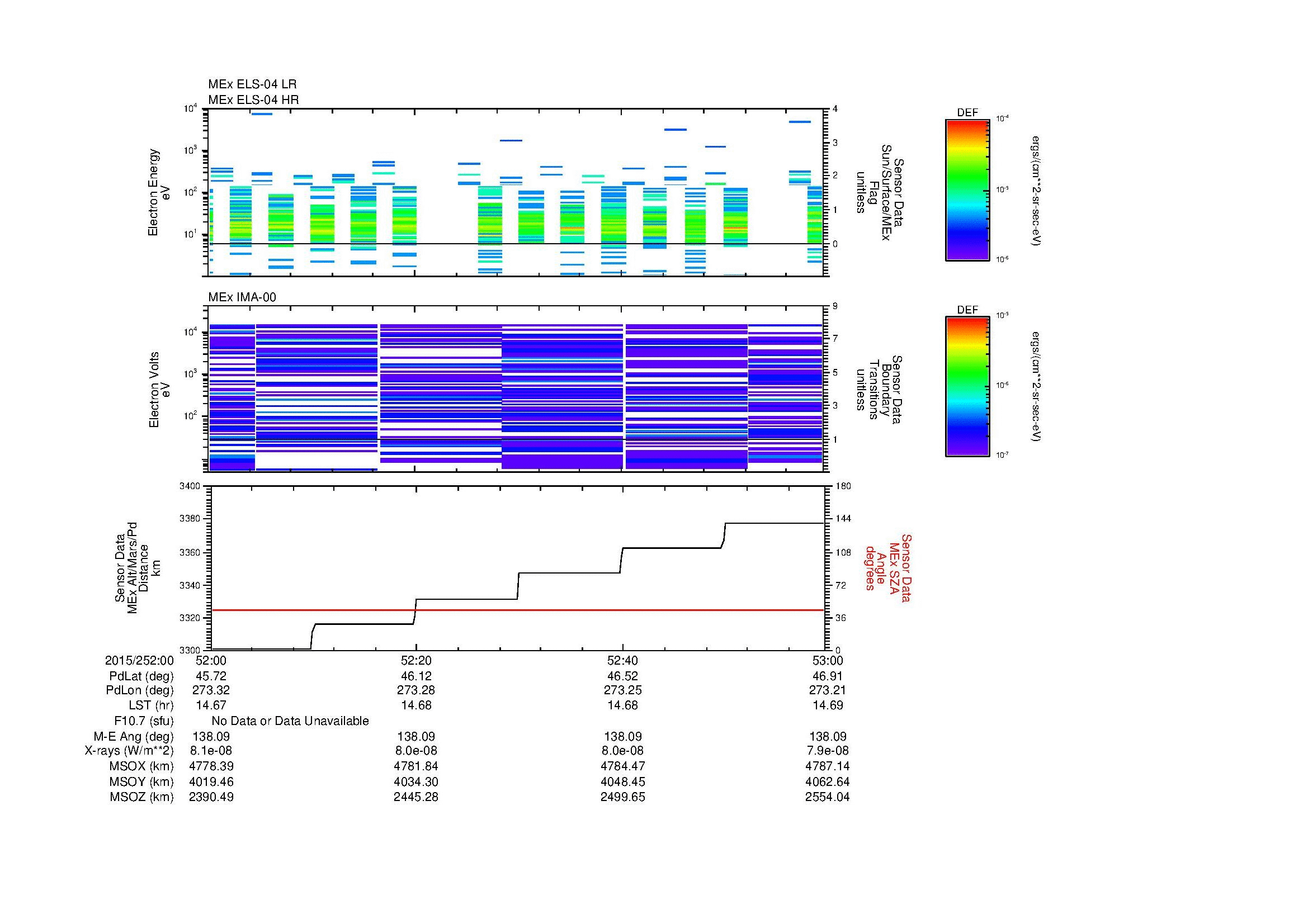 SurveyImages/MAVion_MExBS_2015252_0052_2015252_0053_C_Quicklook_ELS04_IMA00.gif