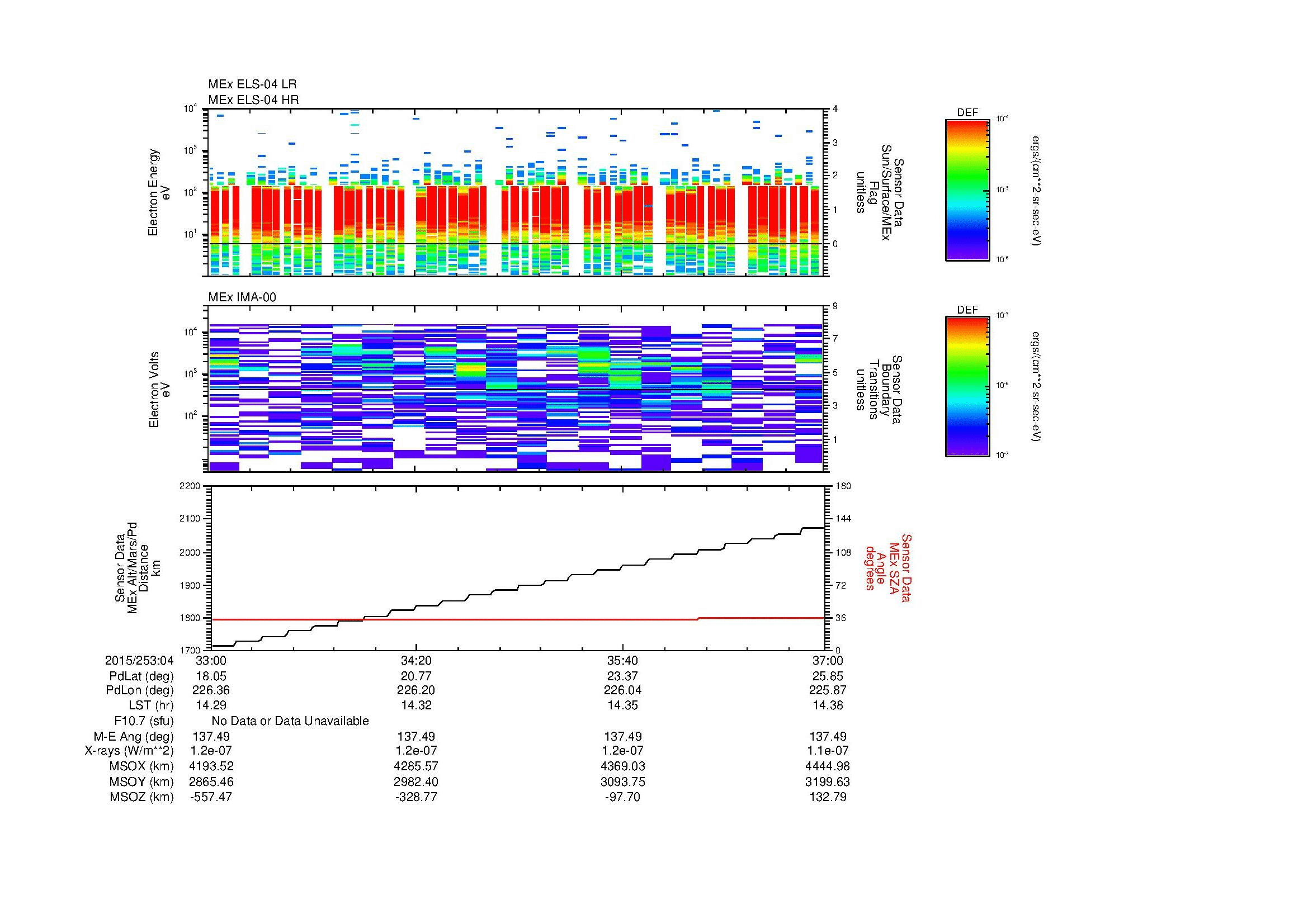 SurveyImages/MAVion_MExBS_2015253_0433_2015253_0437_C_Quicklook_ELS04_IMA00.gif