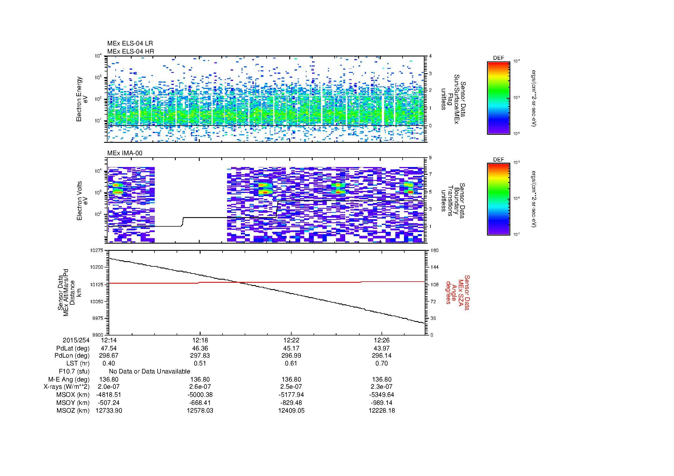 SurveyImages/MAVion_MExBS_2015254_1214_2015254_1228_C_Quicklook_ELS04_IMA00.gif