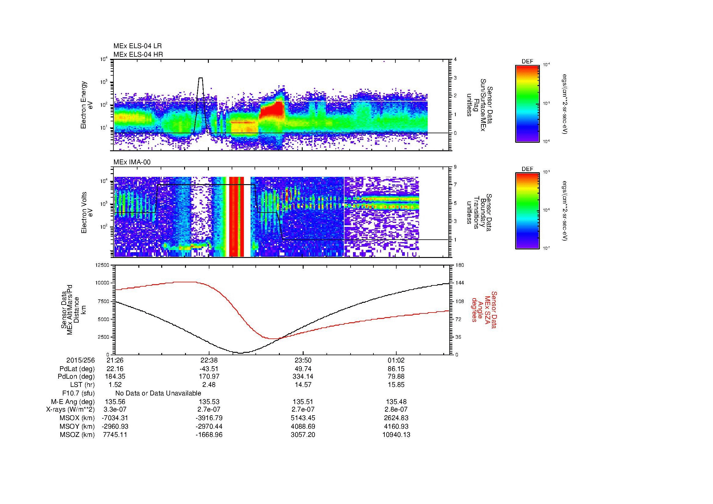 SurveyImages/MAVion_MExBS_2015256_2126_2015257_0144_B_Quicklook_ELS04_IMA00.gif