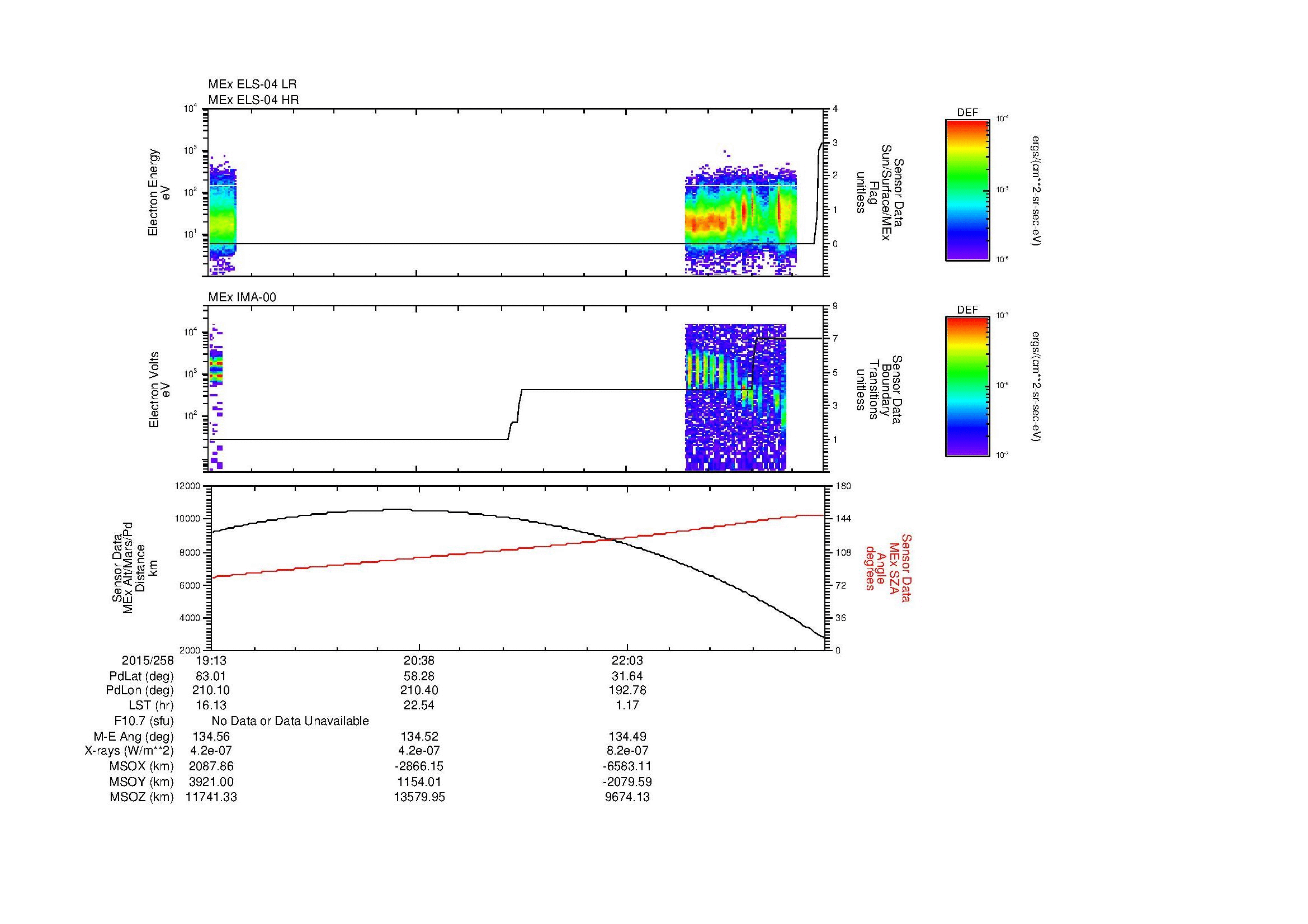 SurveyImages/MAVion_MExBS_2015258_1913_2015258_2325_B_Quicklook_ELS04_IMA00.gif