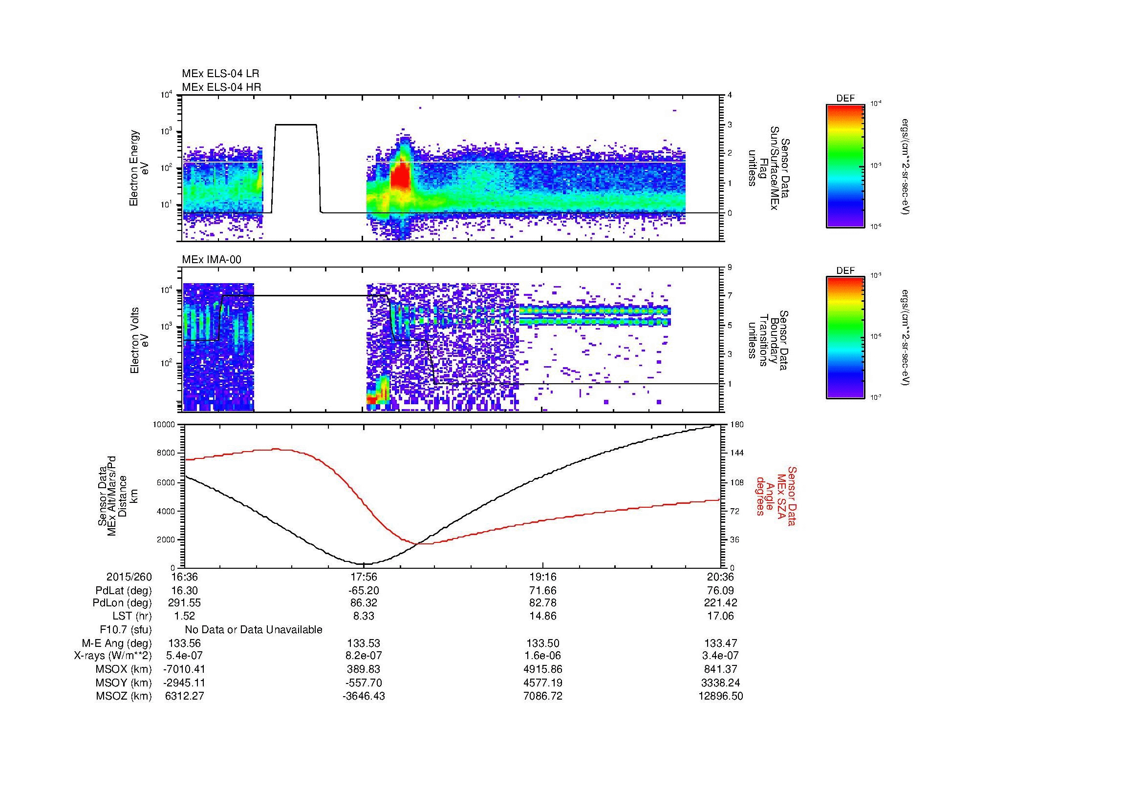 SurveyImages/MAVion_MExBS_2015260_1636_2015260_2037_B_Quicklook_ELS04_IMA00.gif