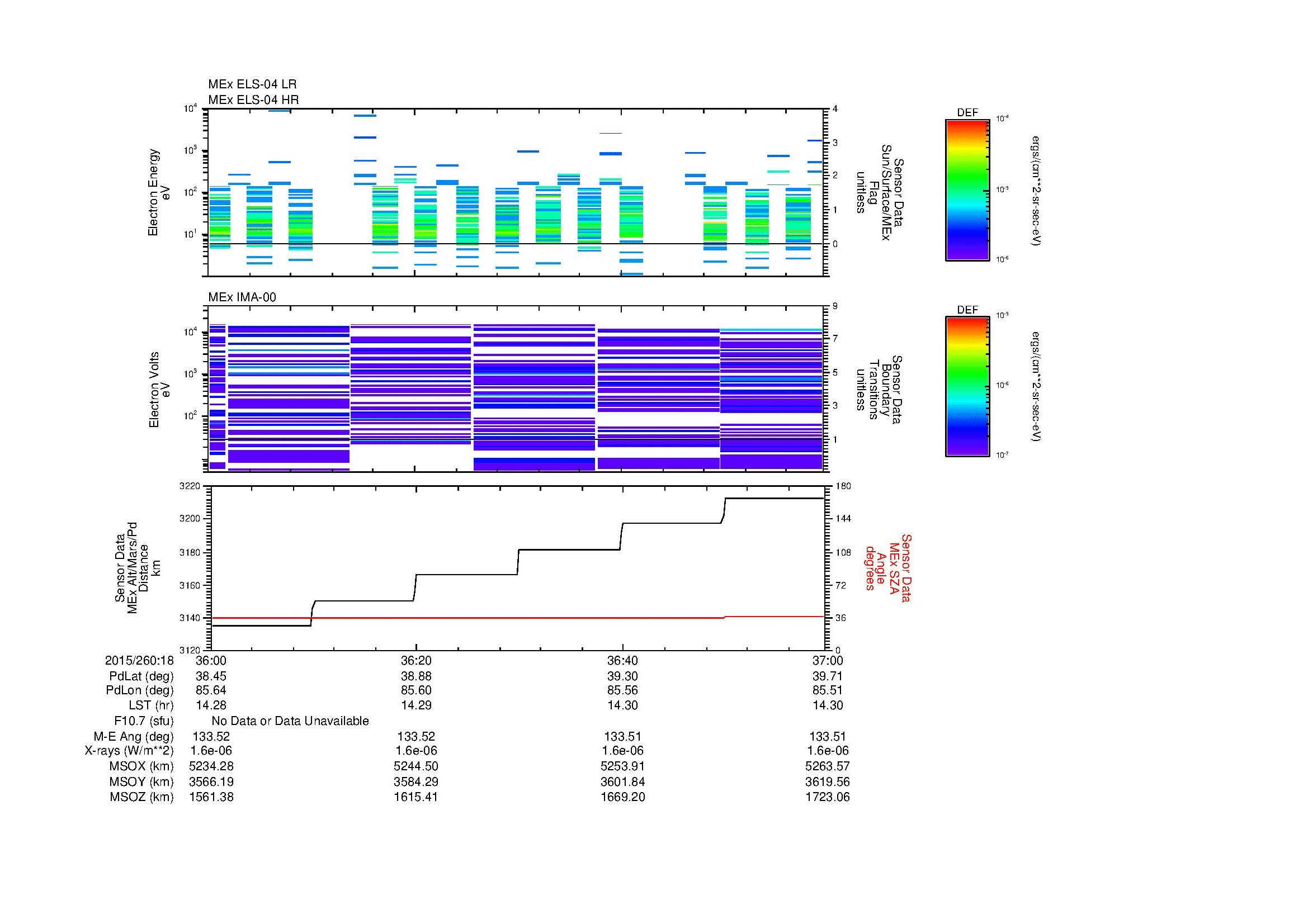 SurveyImages/MAVion_MExBS_2015260_1836_2015260_1837_C_Quicklook_ELS04_IMA00.gif
