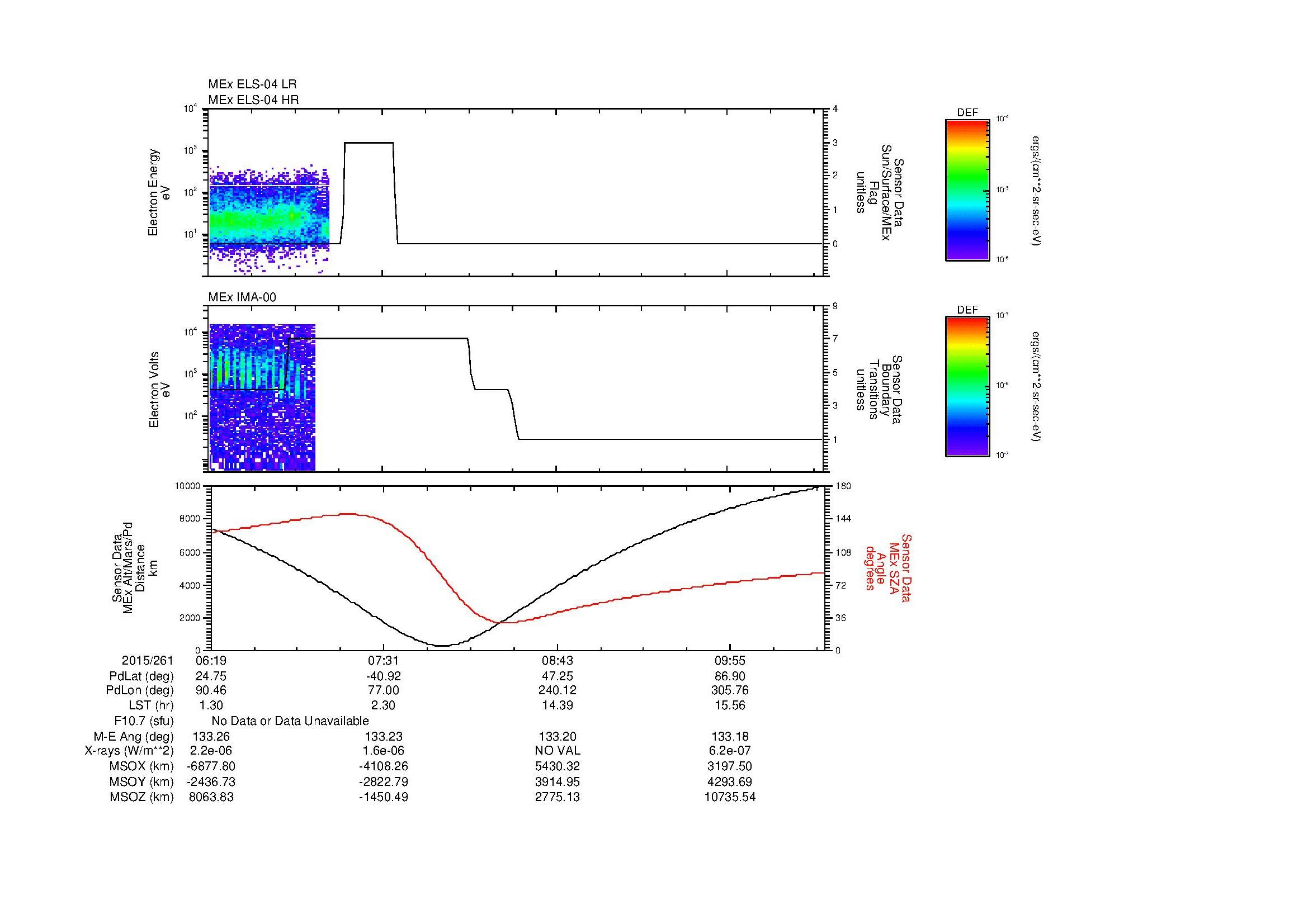 SurveyImages/MAVion_MExBS_2015261_0619_2015261_1036_B_Quicklook_ELS04_IMA00.gif
