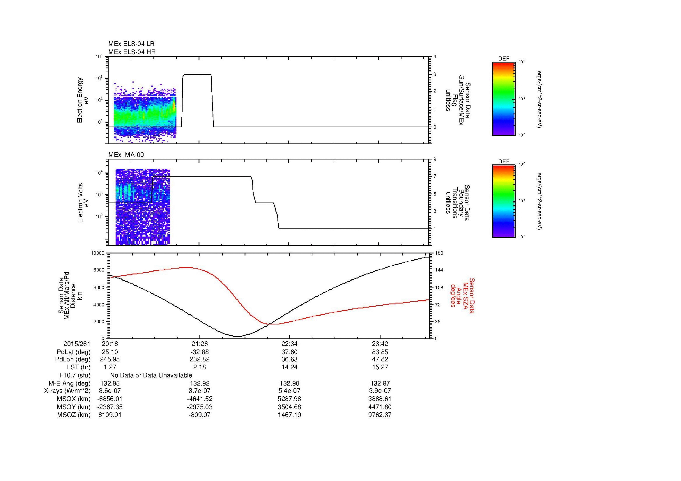 SurveyImages/MAVion_MExBS_2015261_2018_2015262_0021_B_Quicklook_ELS04_IMA00.gif