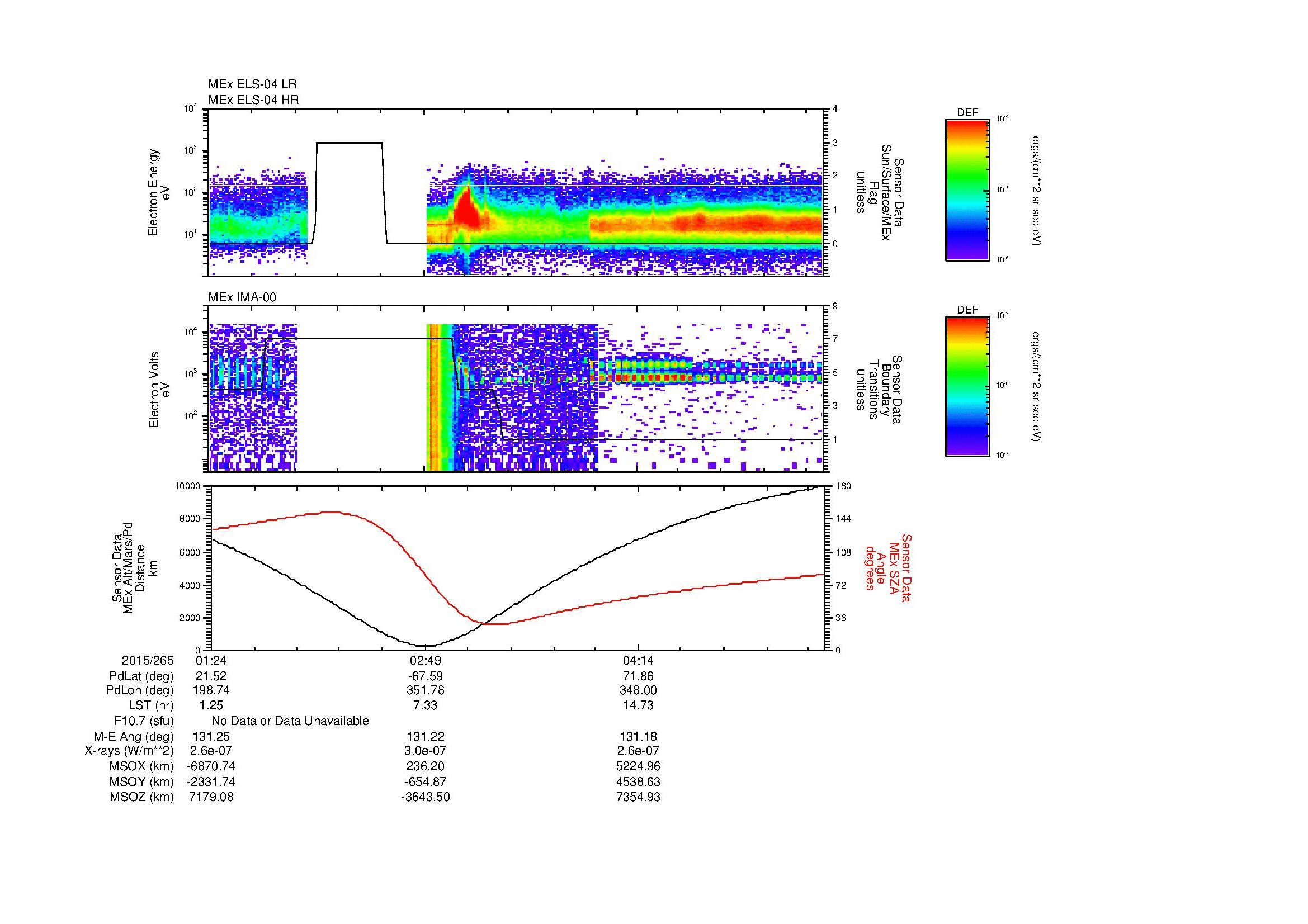 SurveyImages/MAVion_MExBS_2015265_0124_2015265_0530_B_Quicklook_ELS04_IMA00.gif