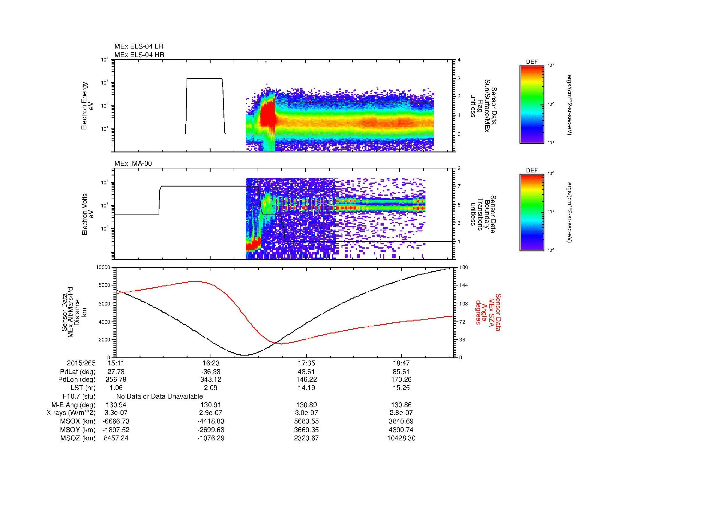 SurveyImages/MAVion_MExBS_2015265_1511_2015265_1928_B_Quicklook_ELS04_IMA00.gif