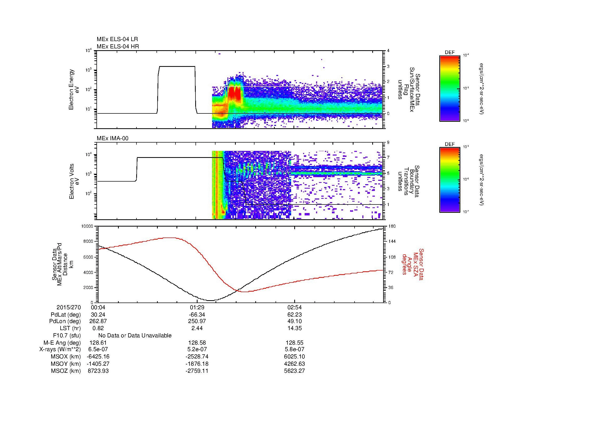 SurveyImages/MAVion_MExBS_2015270_0004_2015270_0412_B_Quicklook_ELS04_IMA00.gif