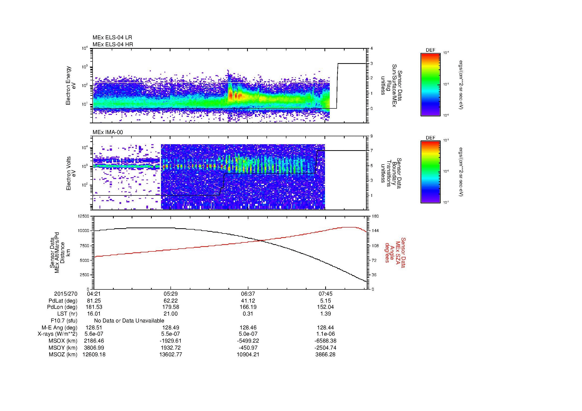 SurveyImages/MAVion_MExBS_2015270_0421_2015270_0823_B_Quicklook_ELS04_IMA00.gif