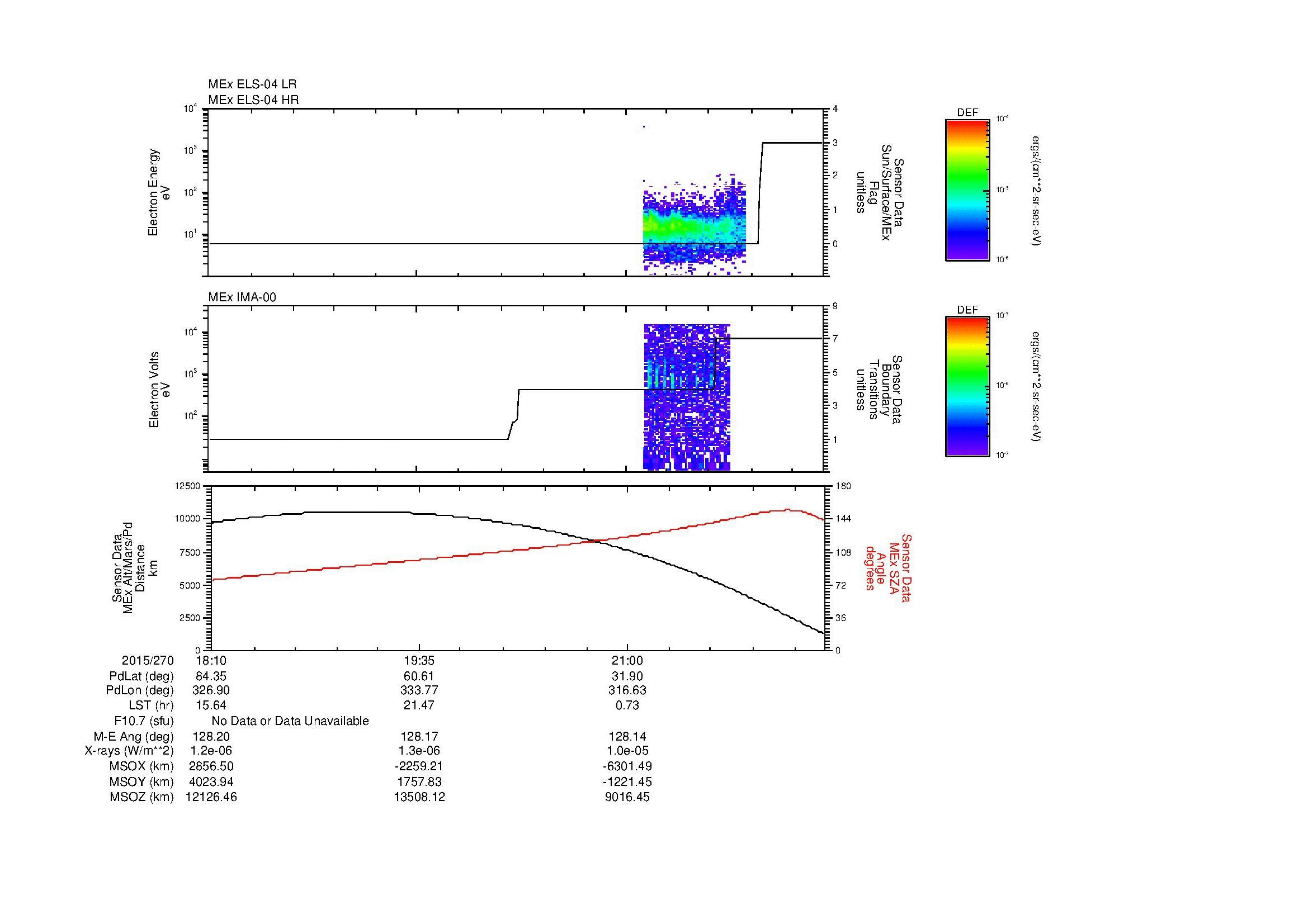 SurveyImages/MAVion_MExBS_2015270_1810_2015270_2222_B_Quicklook_ELS04_IMA00.gif