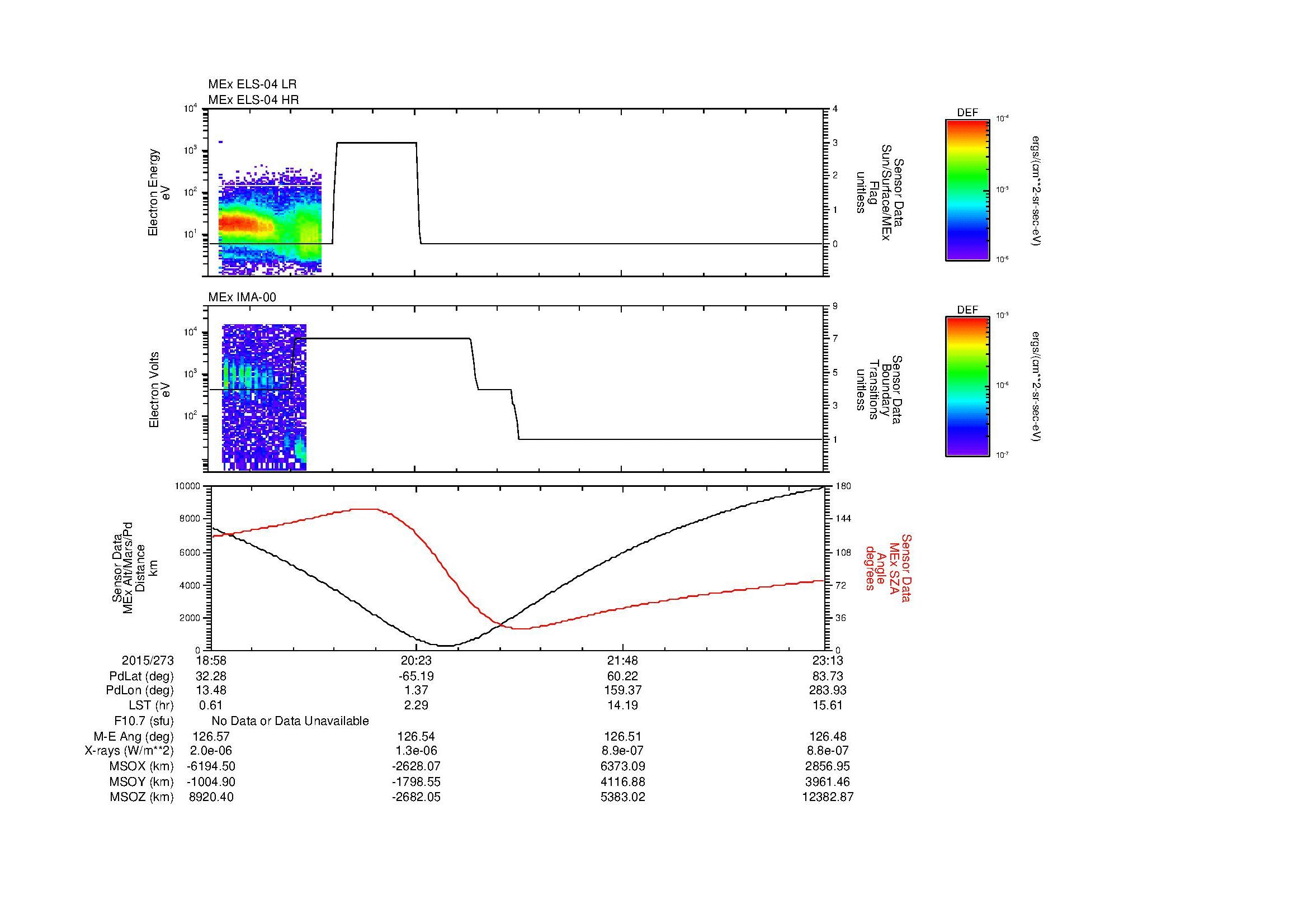 SurveyImages/MAVion_MExBS_2015273_1858_2015273_2313_B_Quicklook_ELS04_IMA00.gif