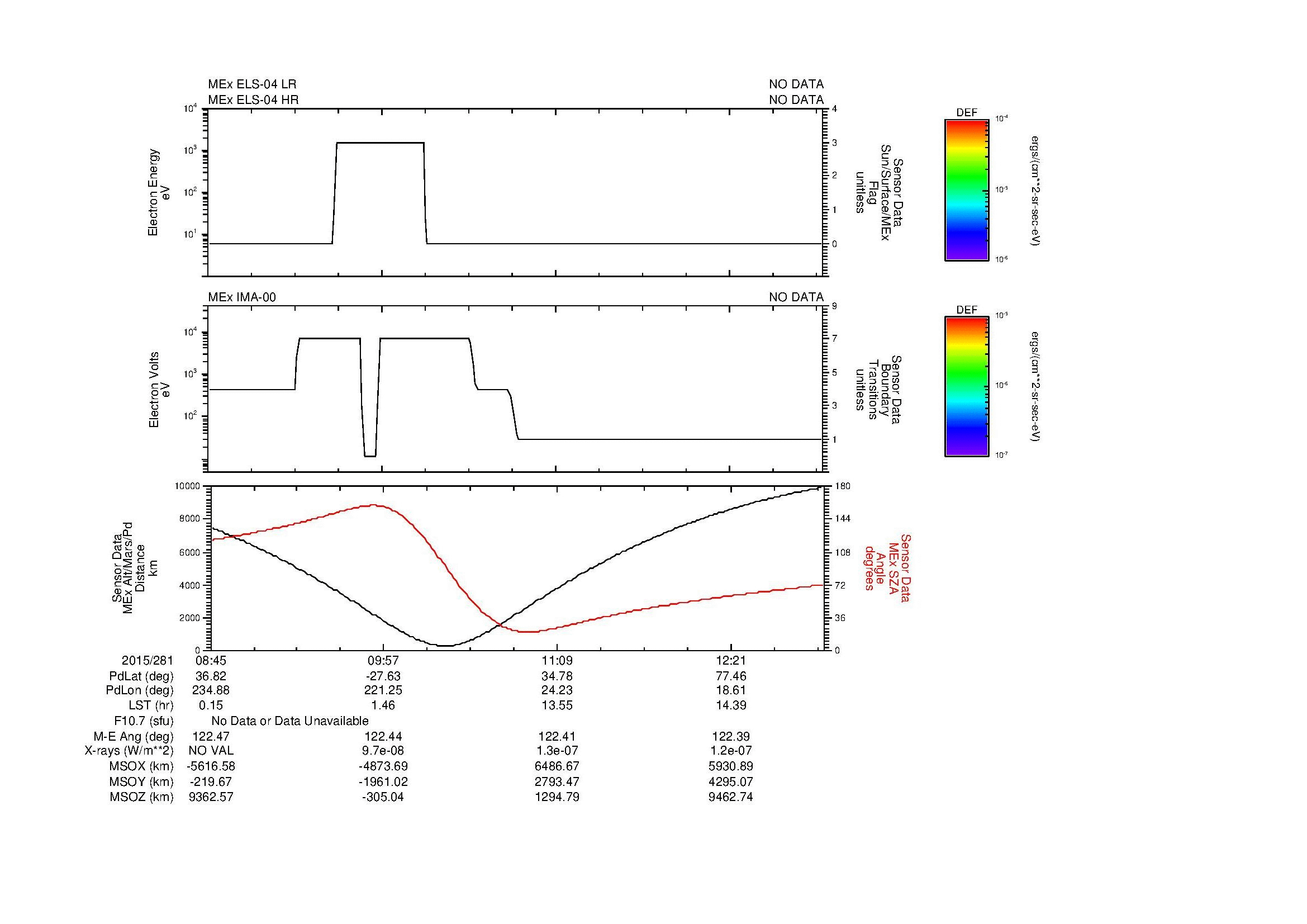 SurveyImages/MAVion_MExBS_2015281_0845_2015281_1301_B_Quicklook_ELS04_IMA00.gif