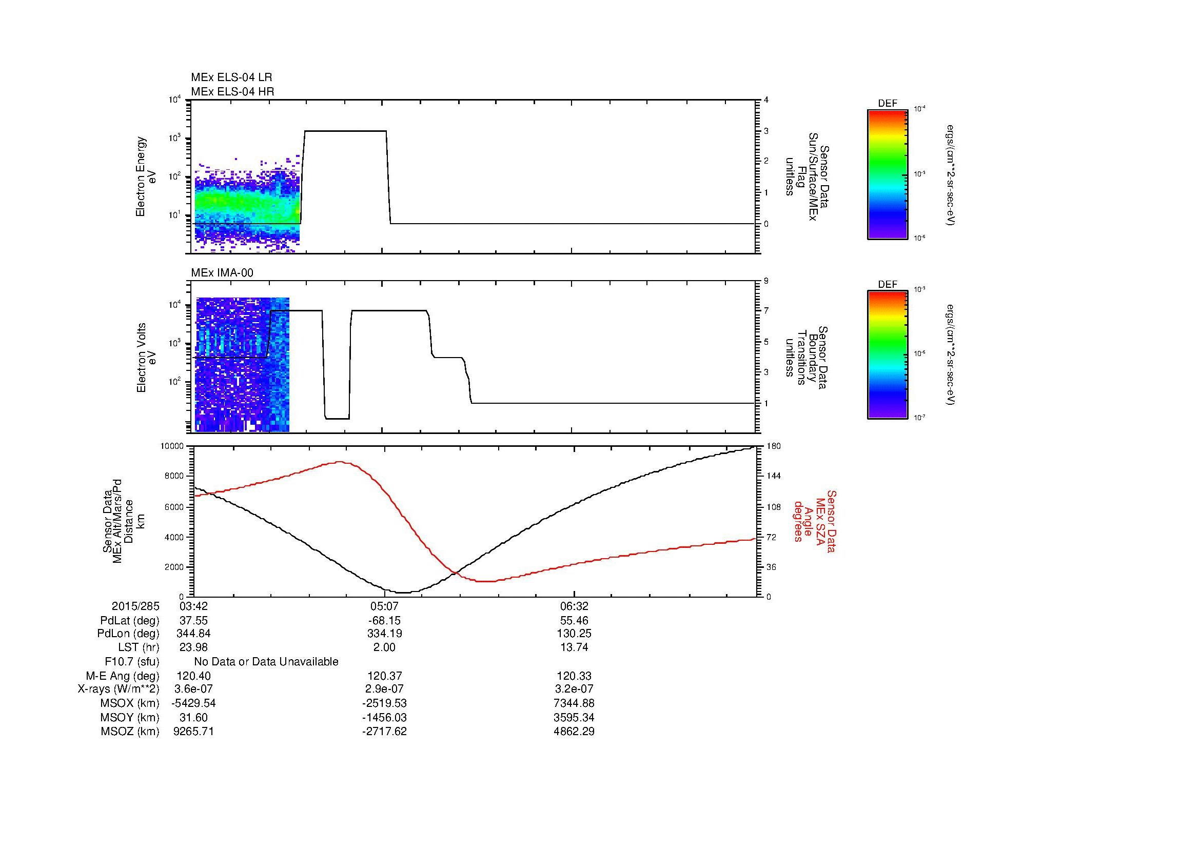 SurveyImages/MAVion_MExBS_2015285_0342_2015285_0755_B_Quicklook_ELS04_IMA00.gif