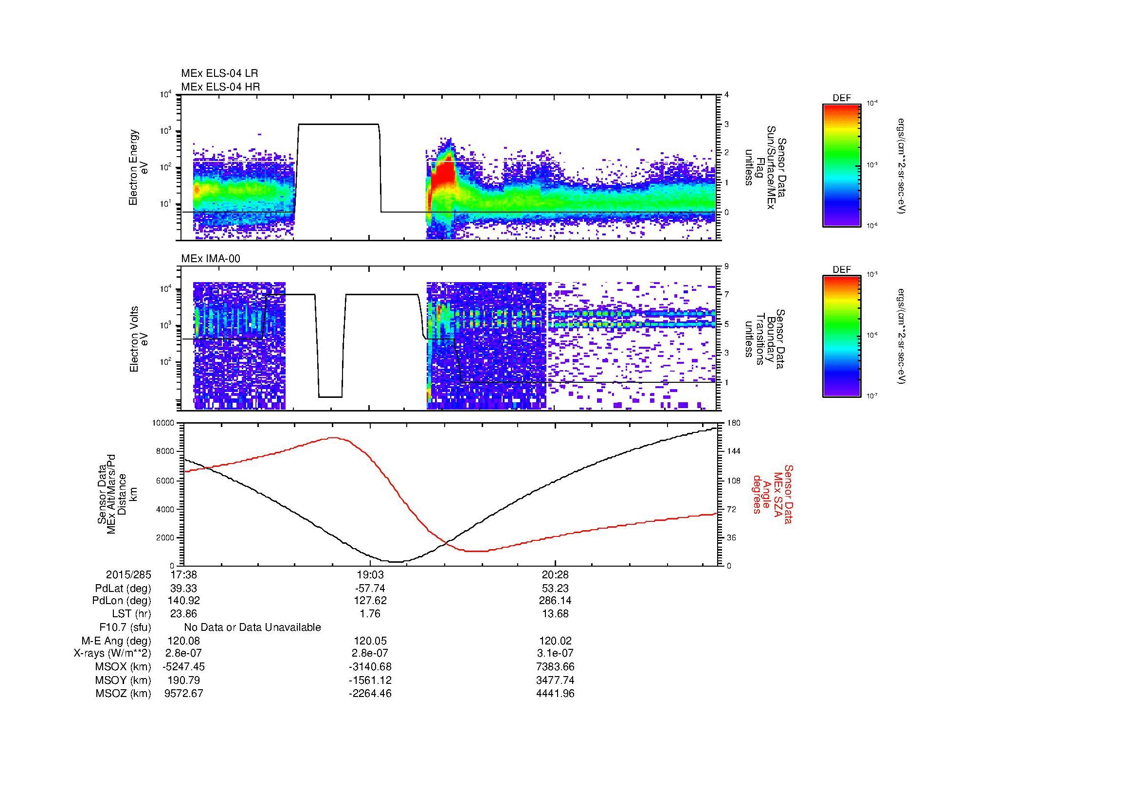 SurveyImages/MAVion_MExBS_2015285_1738_2015285_2144_B_Quicklook_ELS04_IMA00.gif