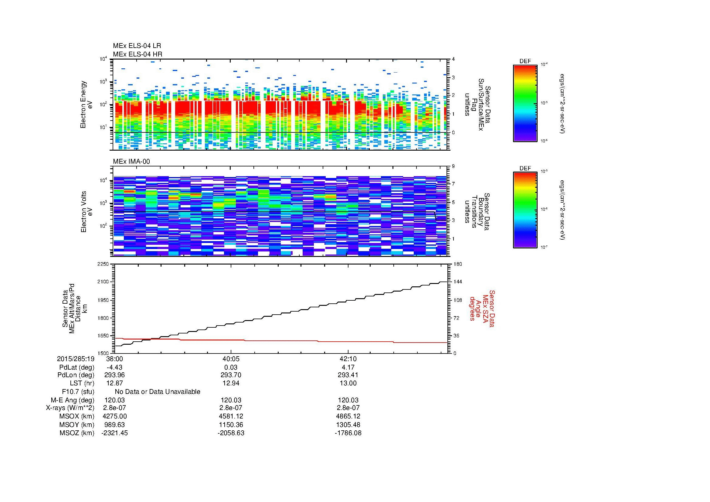 SurveyImages/MAVion_MExBS_2015285_1938_2015285_1944_C_Quicklook_ELS04_IMA00.gif