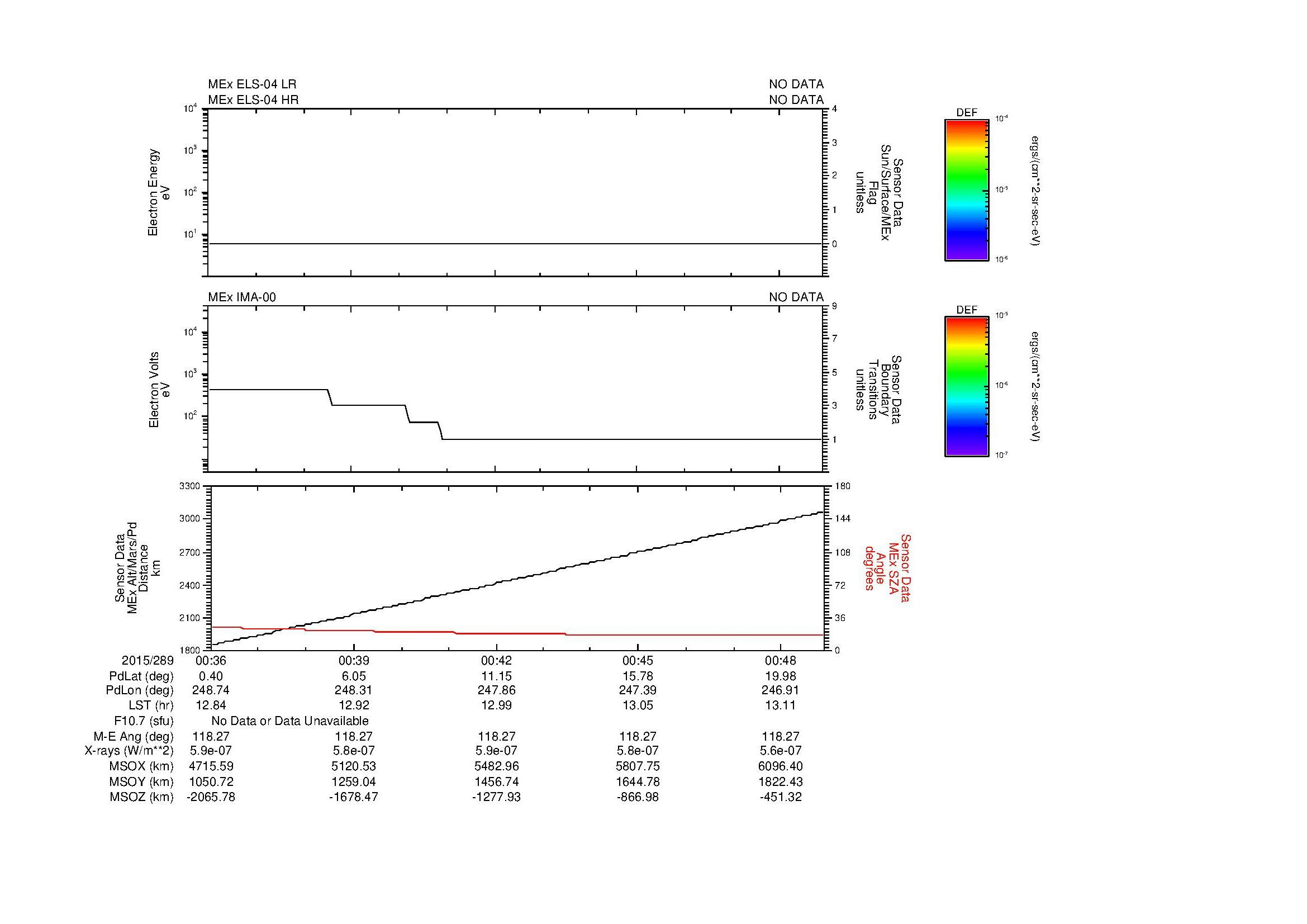 SurveyImages/MAVion_MExBS_2015289_0036_2015289_0049_C_Quicklook_ELS04_IMA00.gif