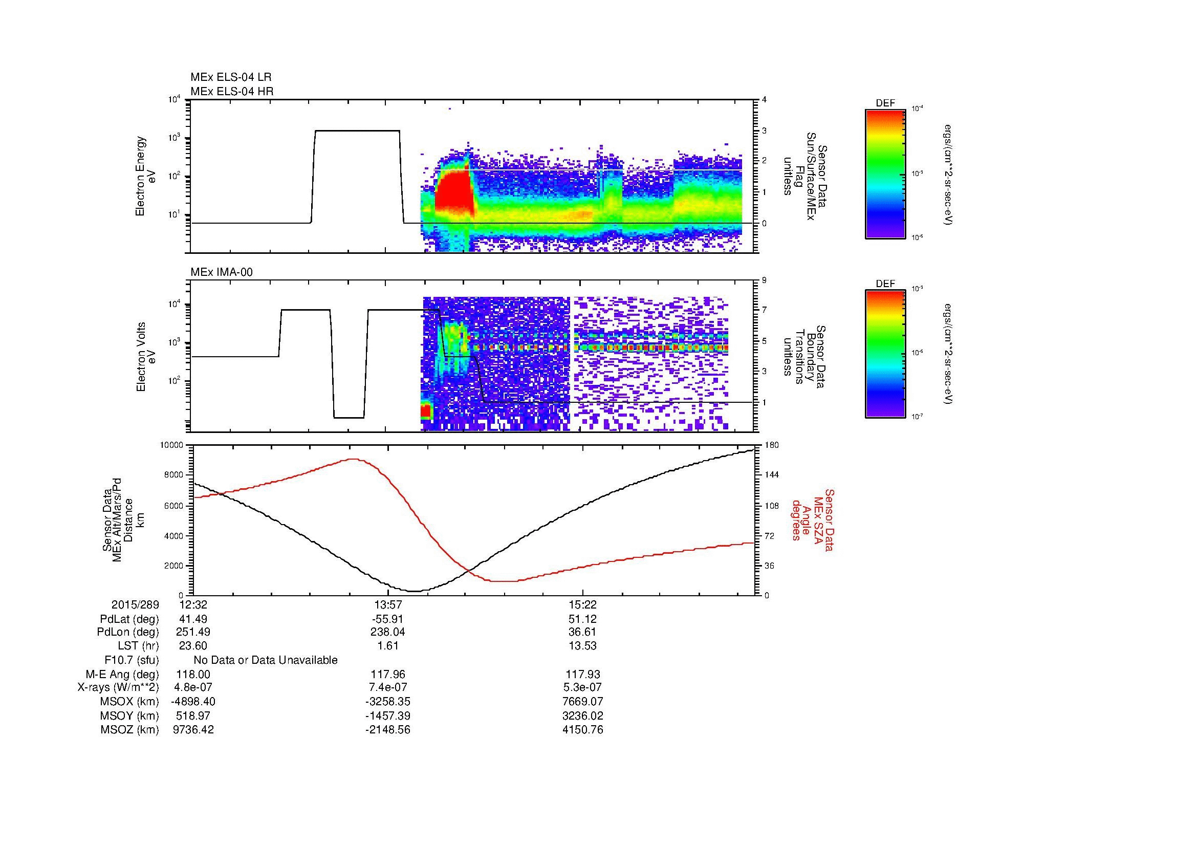 SurveyImages/MAVion_MExBS_2015289_1232_2015289_1639_B_Quicklook_ELS04_IMA00.gif