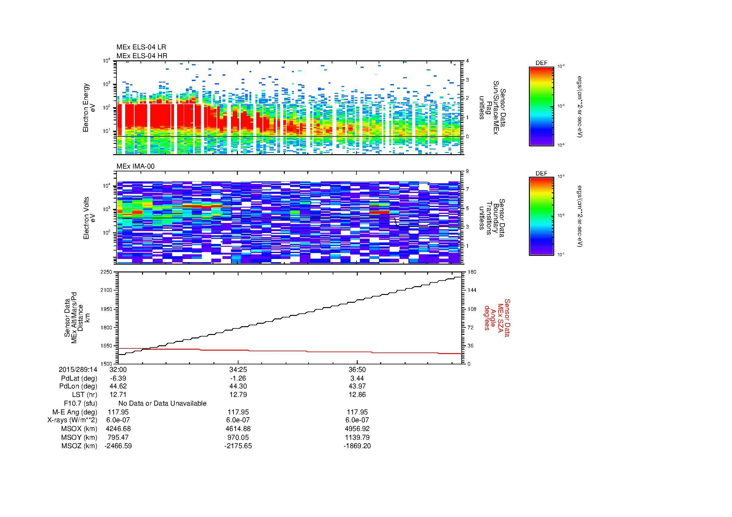 SurveyImages/MAVion_MExBS_2015289_1432_2015289_1439_C_Quicklook_ELS04_IMA00.gif