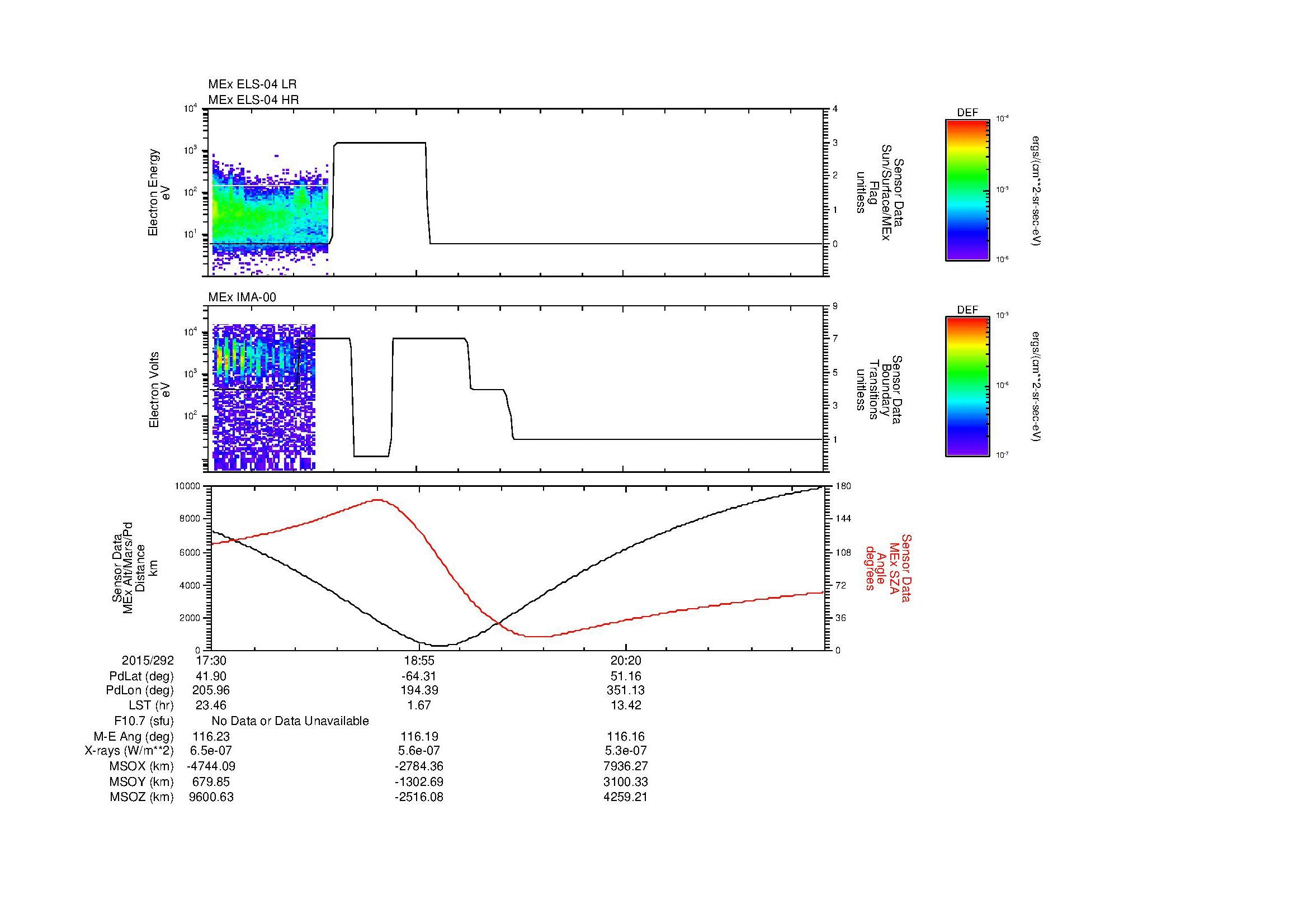 SurveyImages/MAVion_MExBS_2015292_1730_2015292_2143_B_Quicklook_ELS04_IMA00.gif
