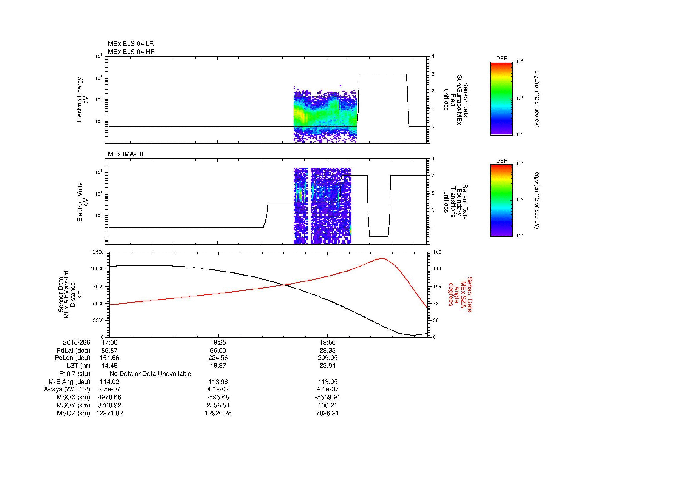 SurveyImages/MAVion_MExBS_2015296_1700_2015296_2110_B_Quicklook_ELS04_IMA00.gif