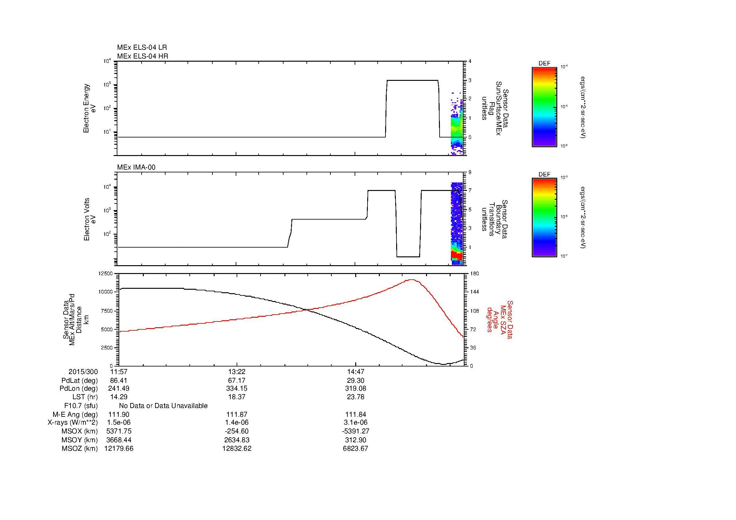 SurveyImages/MAVion_MExBS_2015300_1157_2015300_1607_B_Quicklook_ELS04_IMA00.gif