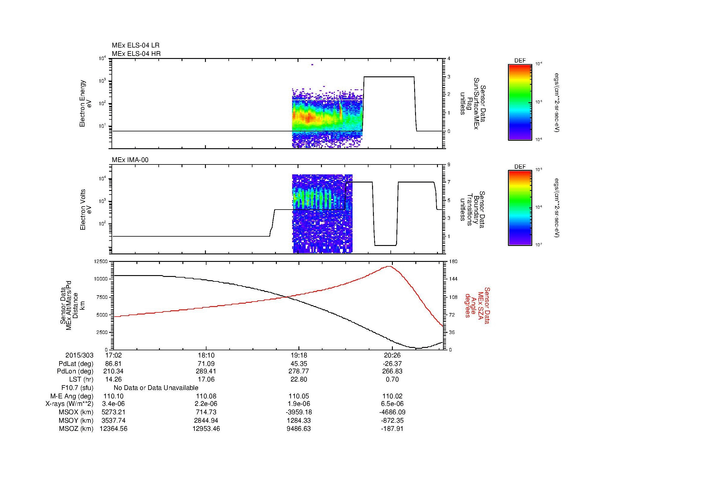 SurveyImages/MAVion_MExBS_2015303_1702_2015303_2105_B_Quicklook_ELS04_IMA00.gif