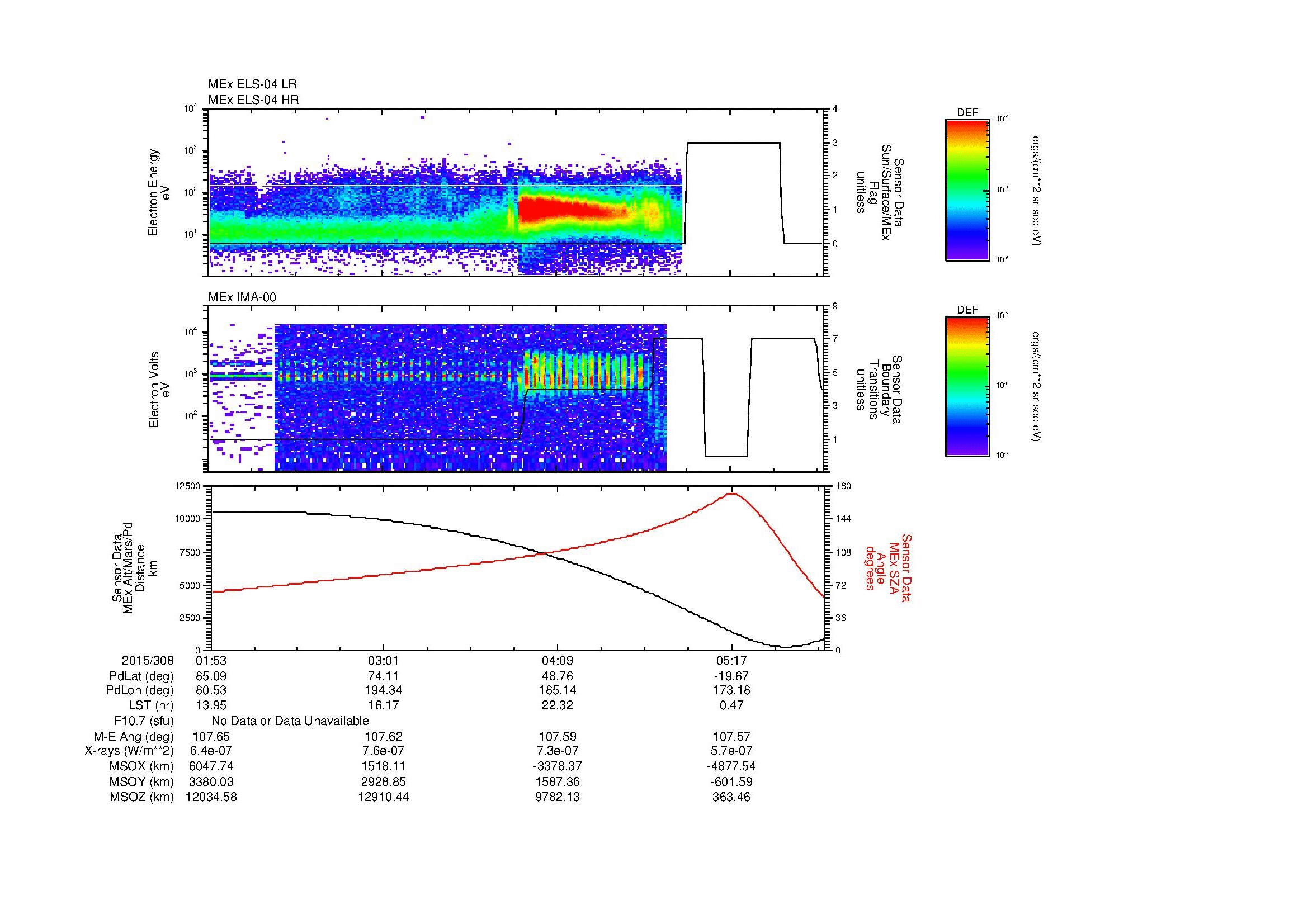 SurveyImages/MAVion_MExBS_2015308_0153_2015308_0555_B_Quicklook_ELS04_IMA00.gif